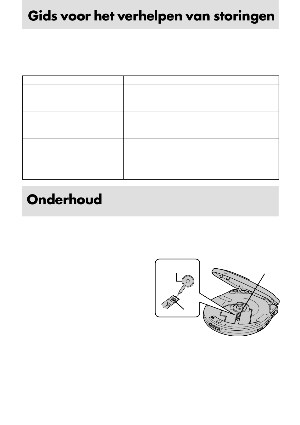 Gids voor het verhelpen van storingen, Onderhoud | JVC XL-PG31 User Manual | Page 35 / 38