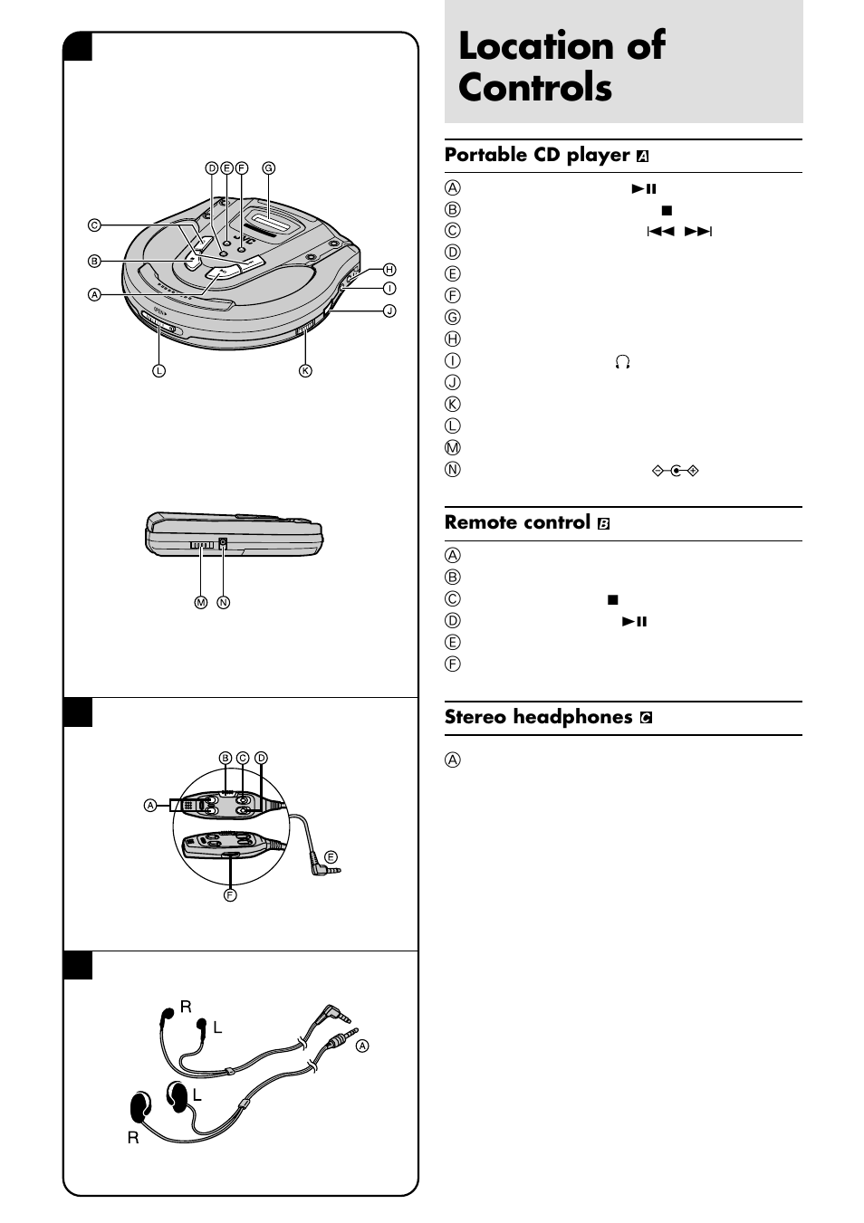 Location of controls, Ab c, Portable cd player | Remote control, Stereo headphones | JVC XL-PG31 User Manual | Page 4 / 38