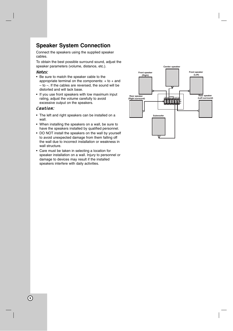 Speaker system connection | JVC LVT2051-002A User Manual | Page 12 / 28