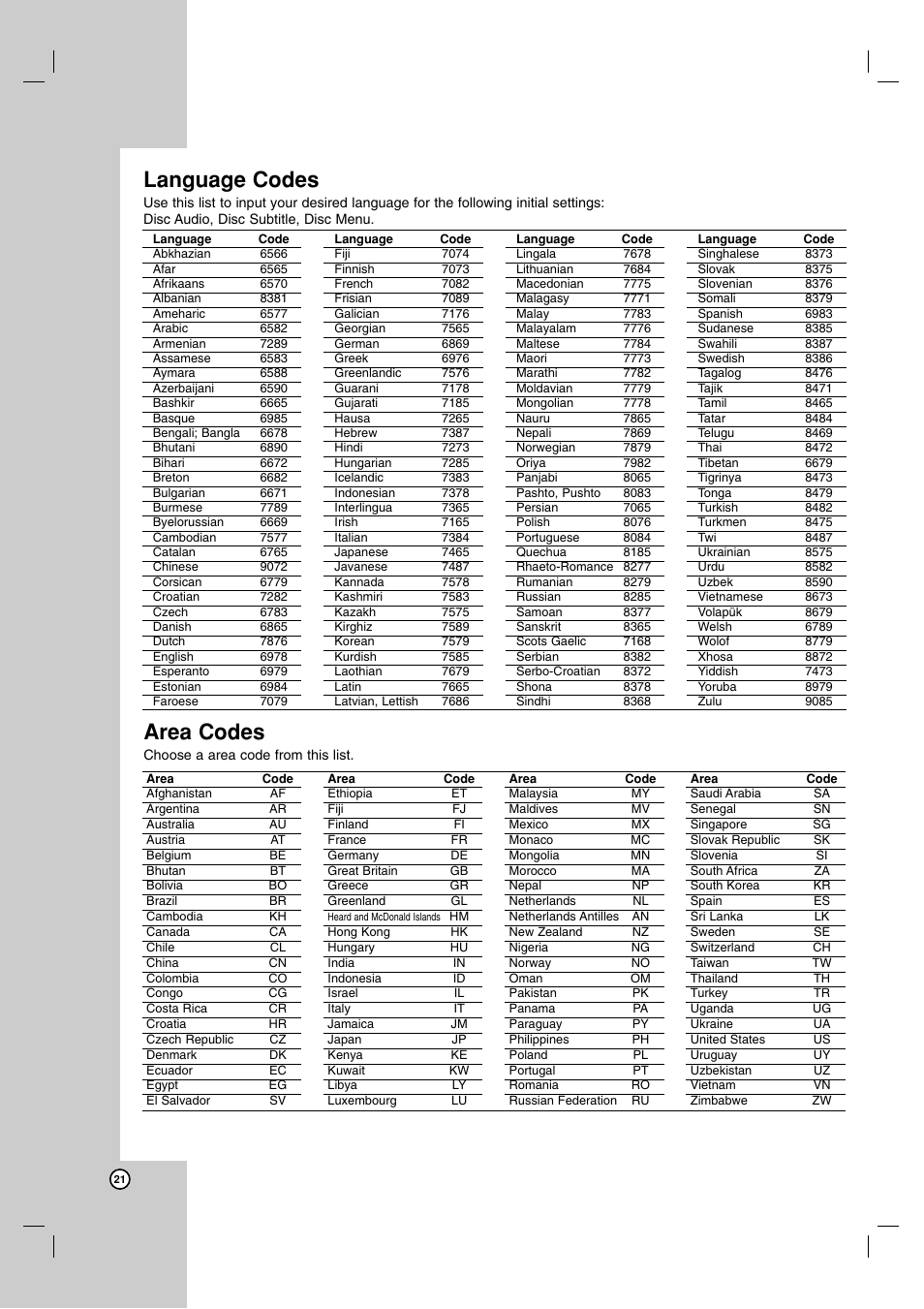 Area codes, Language codes | JVC LVT2051-002A User Manual | Page 24 / 28