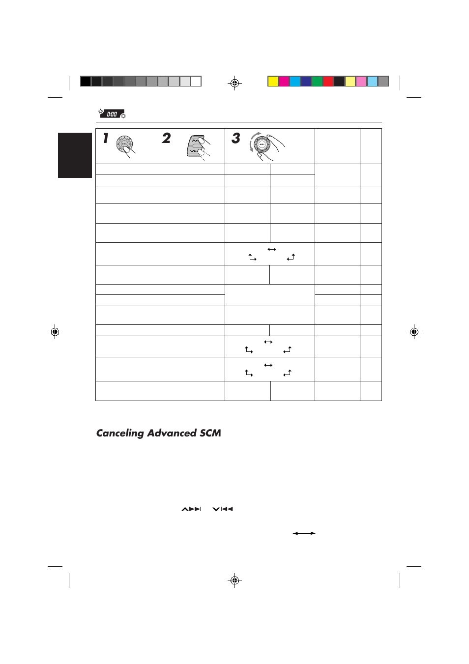 Canceling advanced scm | JVC KD-SX878R User Manual | Page 28 / 46