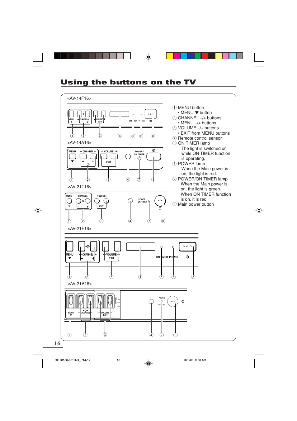 Using the buttons on the tv | JVC AV-14F16 User Manual | Page 16 / 60