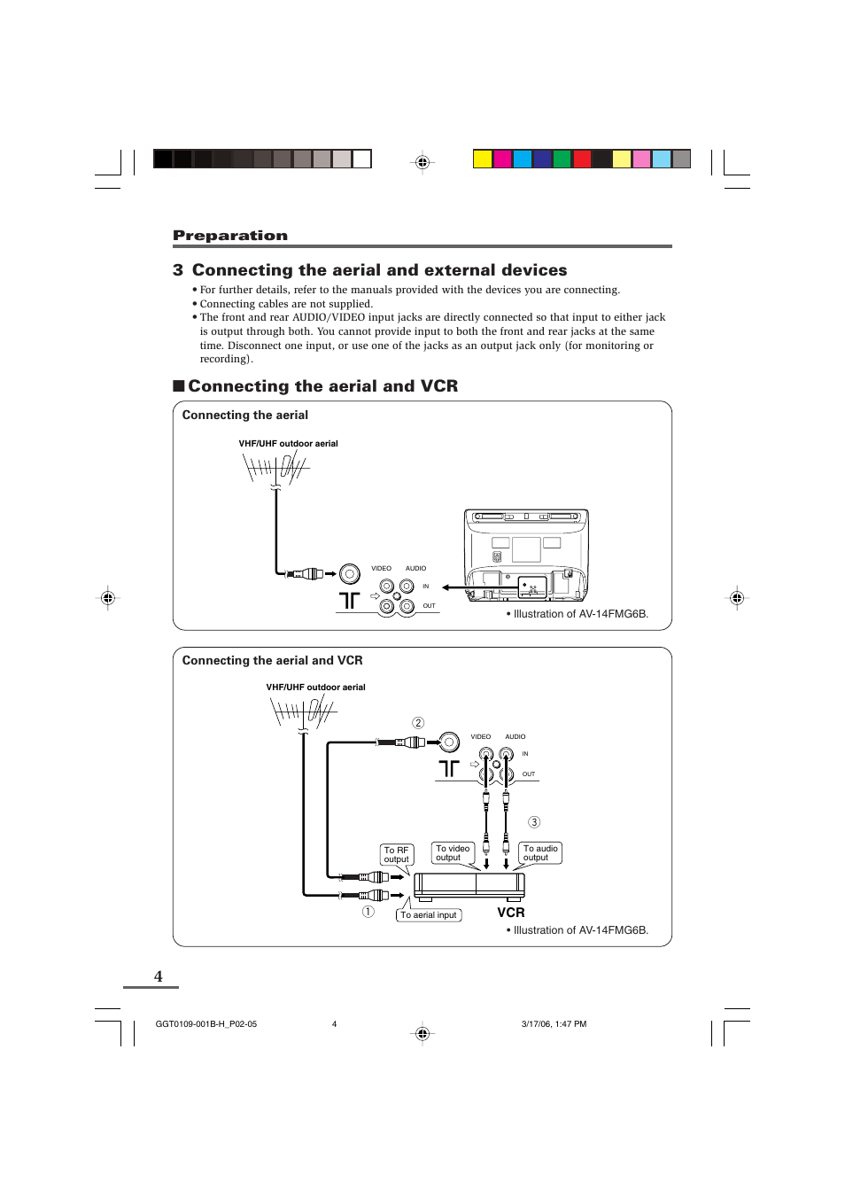 3 connecting the aerial and external devices, Connecting the aerial and vcr, Preparation | JVC AV-14F16 User Manual | Page 24 / 60