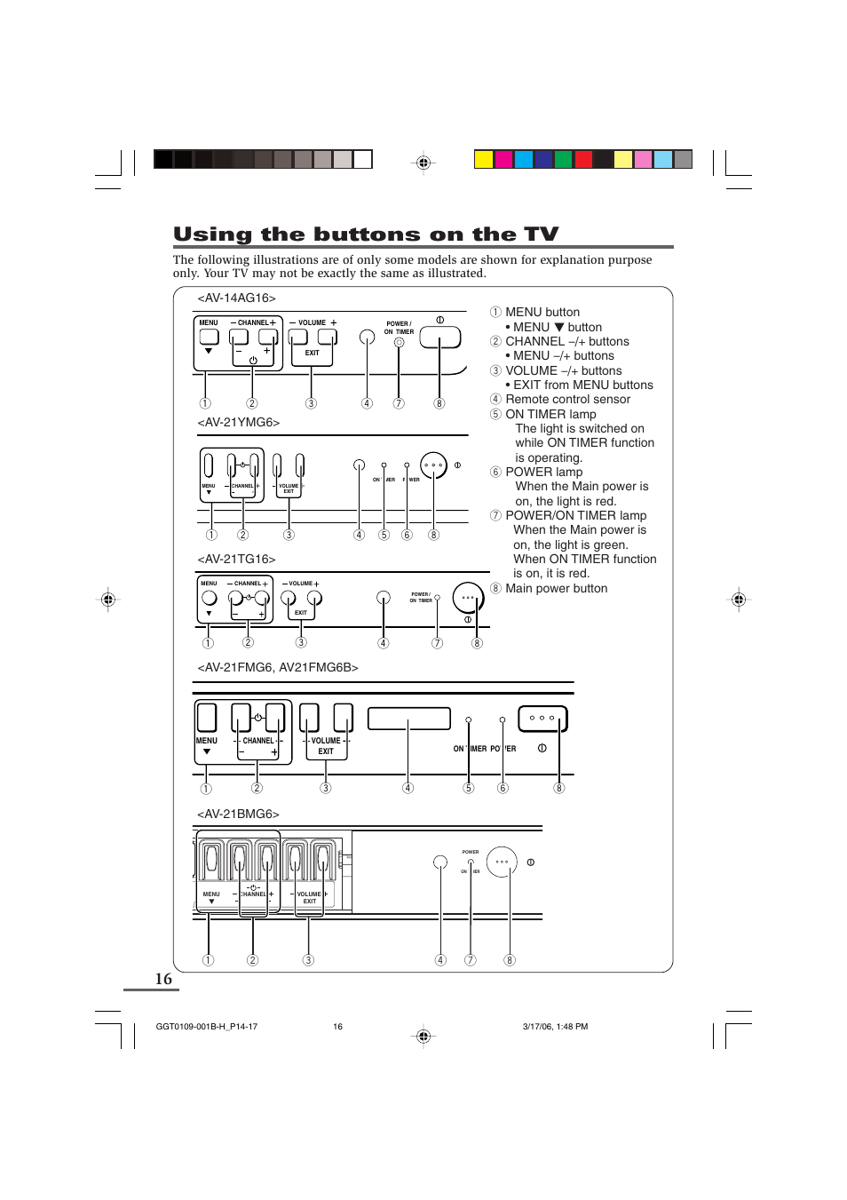 Using the buttons on the tv | JVC AV-14F16 User Manual | Page 36 / 60