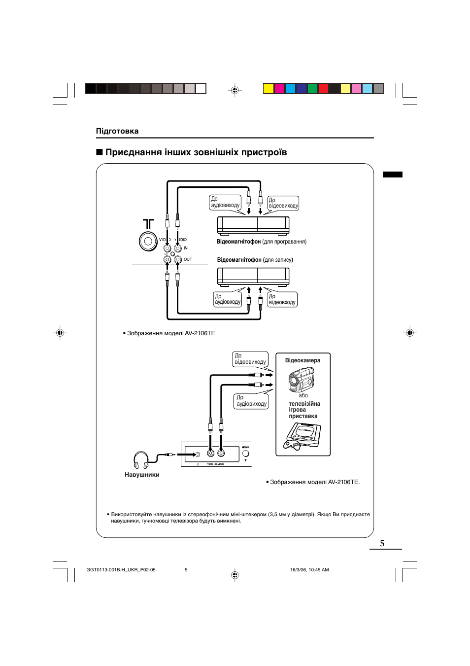 Приєднання інших зовнішніх пристроїв, Підготовка | JVC AV-14F16 User Manual | Page 45 / 60