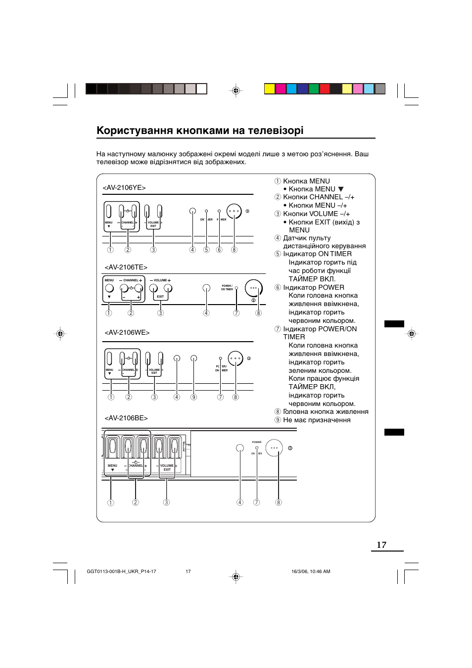 Користування кнопками на телевізорі | JVC AV-14F16 User Manual | Page 57 / 60