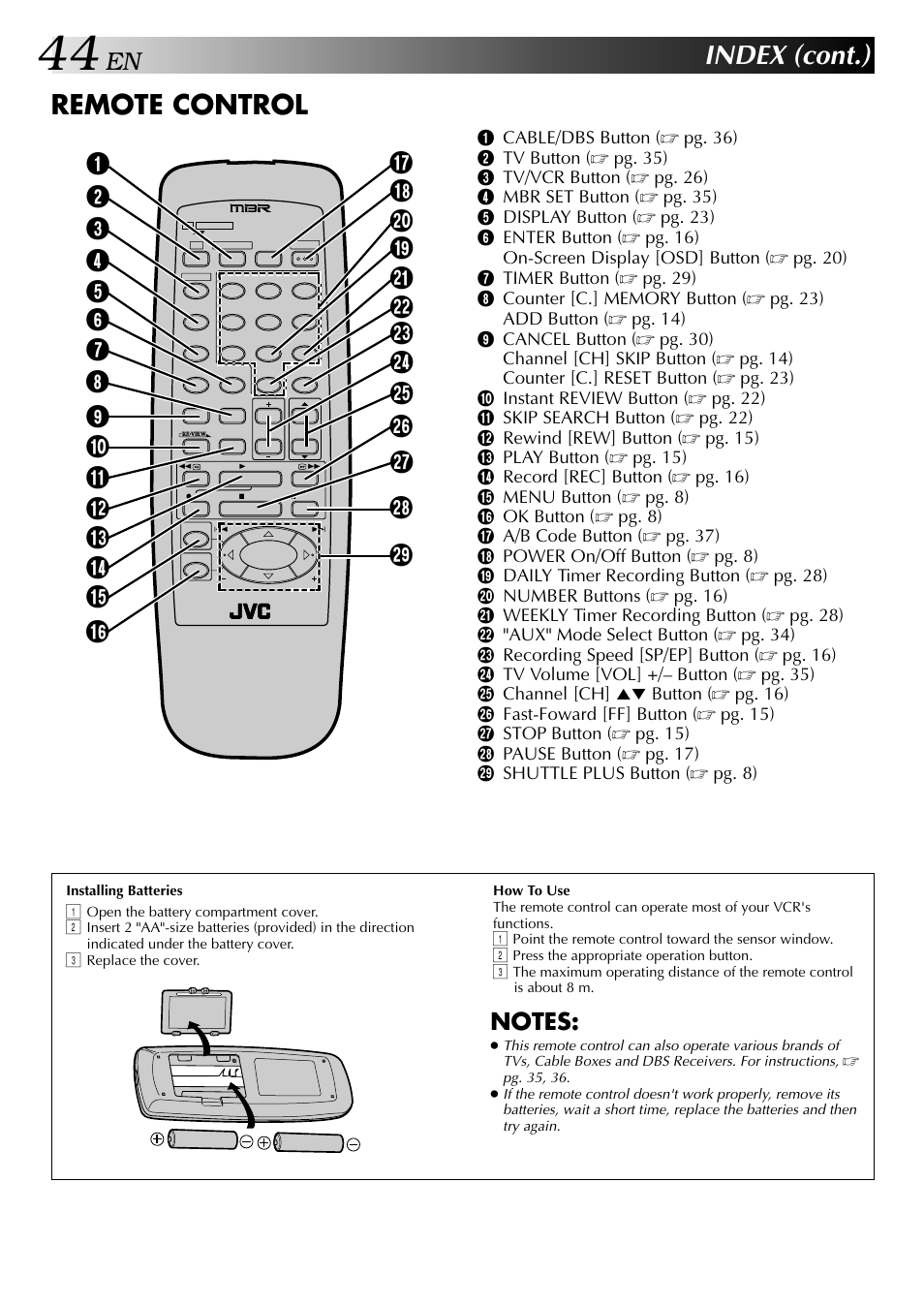 Index (cont.), Remote control | JVC HR-J443U User Manual | Page 44 / 48