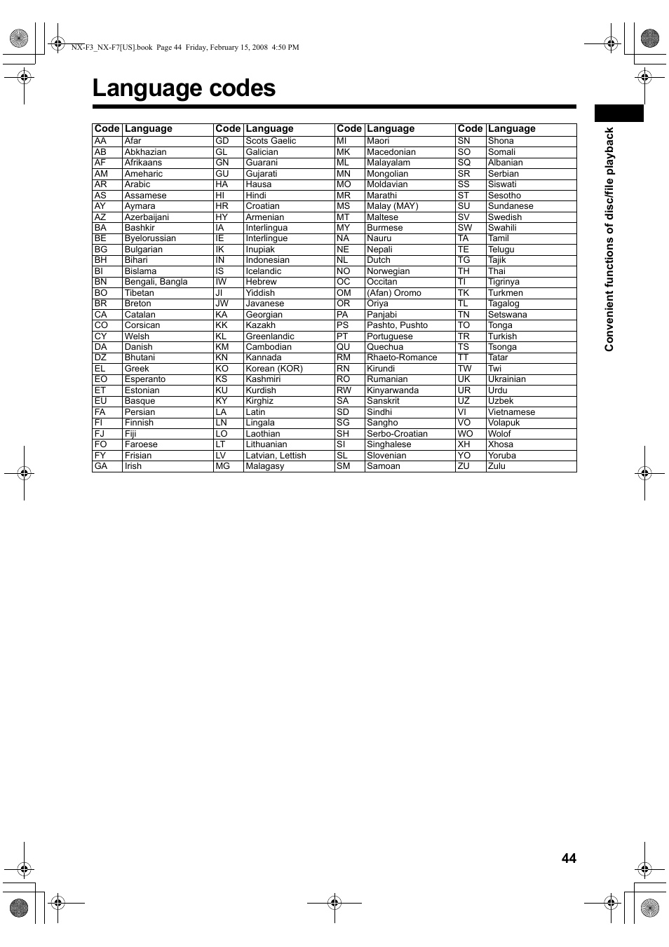 Language codes | JVC CA-NXF7 User Manual | Page 47 / 76