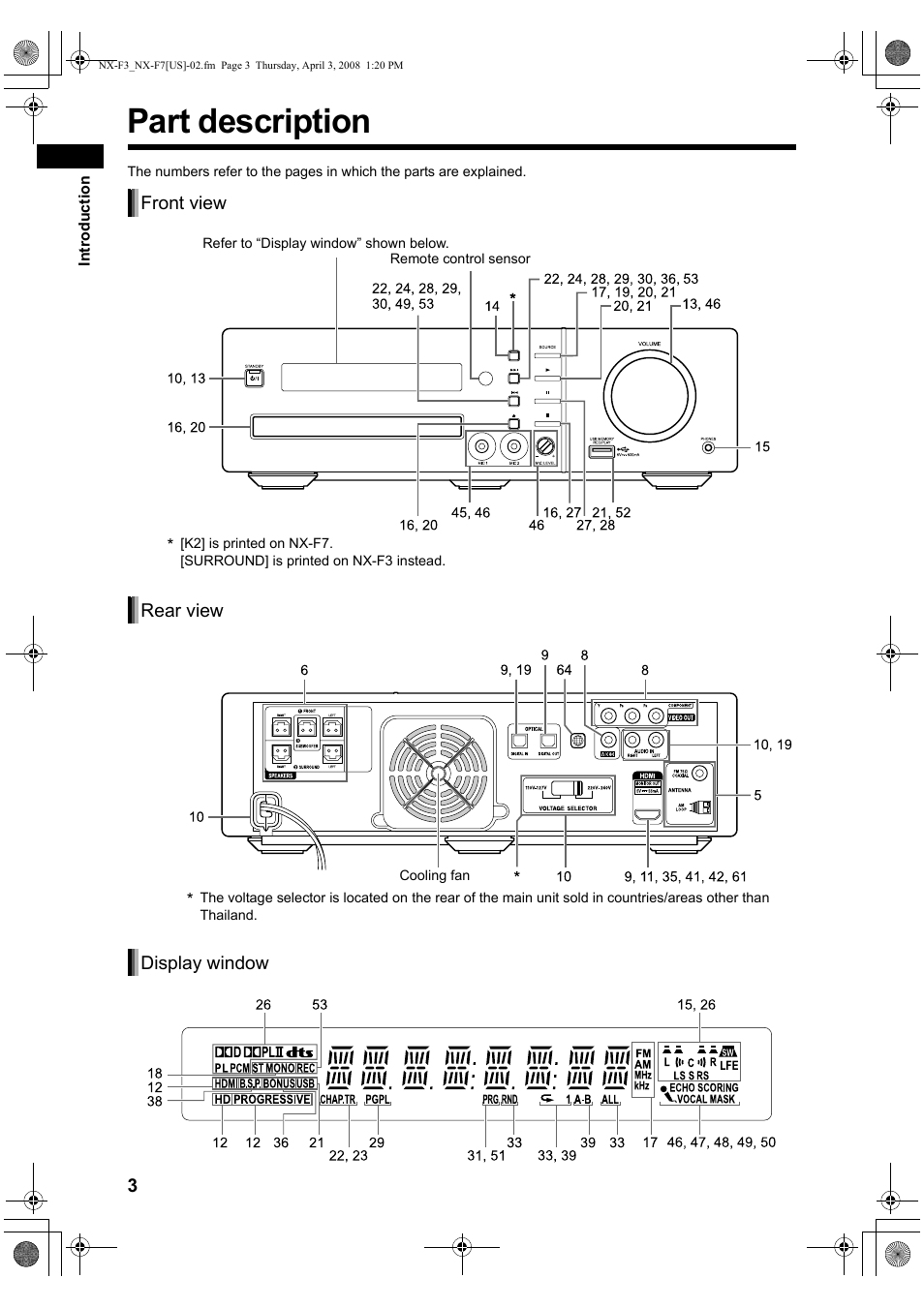 Introduction, Part description | JVC CA-NXF7 User Manual | Page 6 / 76