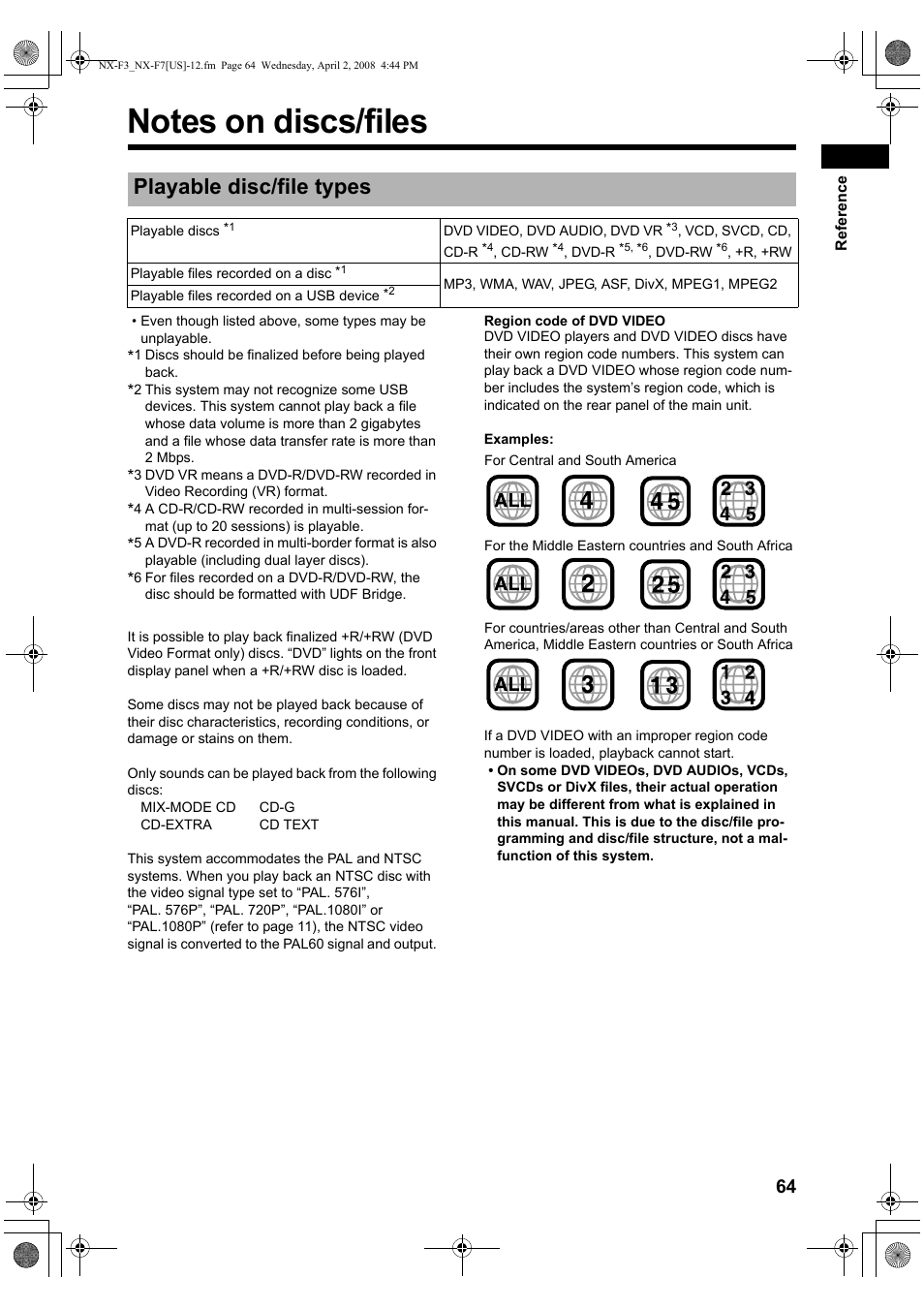 Notes on discs/files, Playable disc/file types | JVC CA-NXF7 User Manual | Page 67 / 76