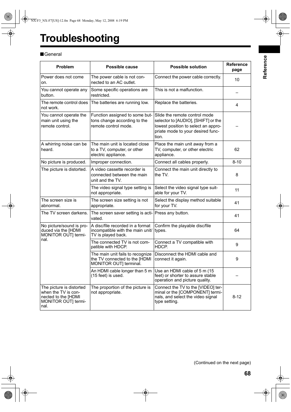 Troubleshooting | JVC CA-NXF7 User Manual | Page 71 / 76