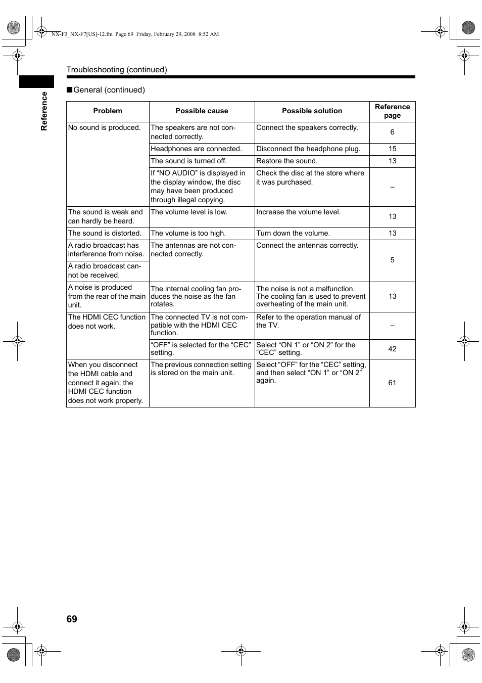 JVC CA-NXF7 User Manual | Page 72 / 76