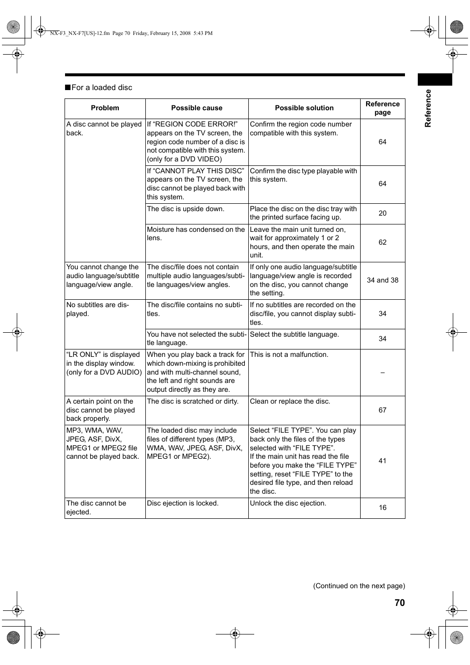 JVC CA-NXF7 User Manual | Page 73 / 76