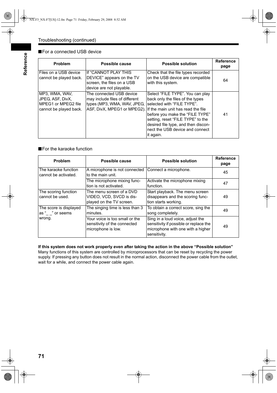 JVC CA-NXF7 User Manual | Page 74 / 76