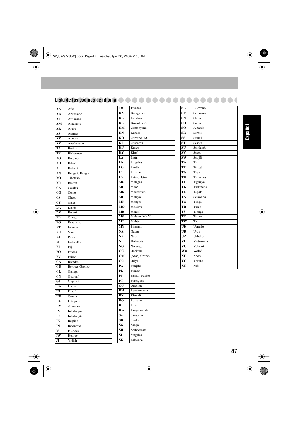 Español lista de los códigos de idioma | JVC UX-S77 User Manual | Page 101 / 155