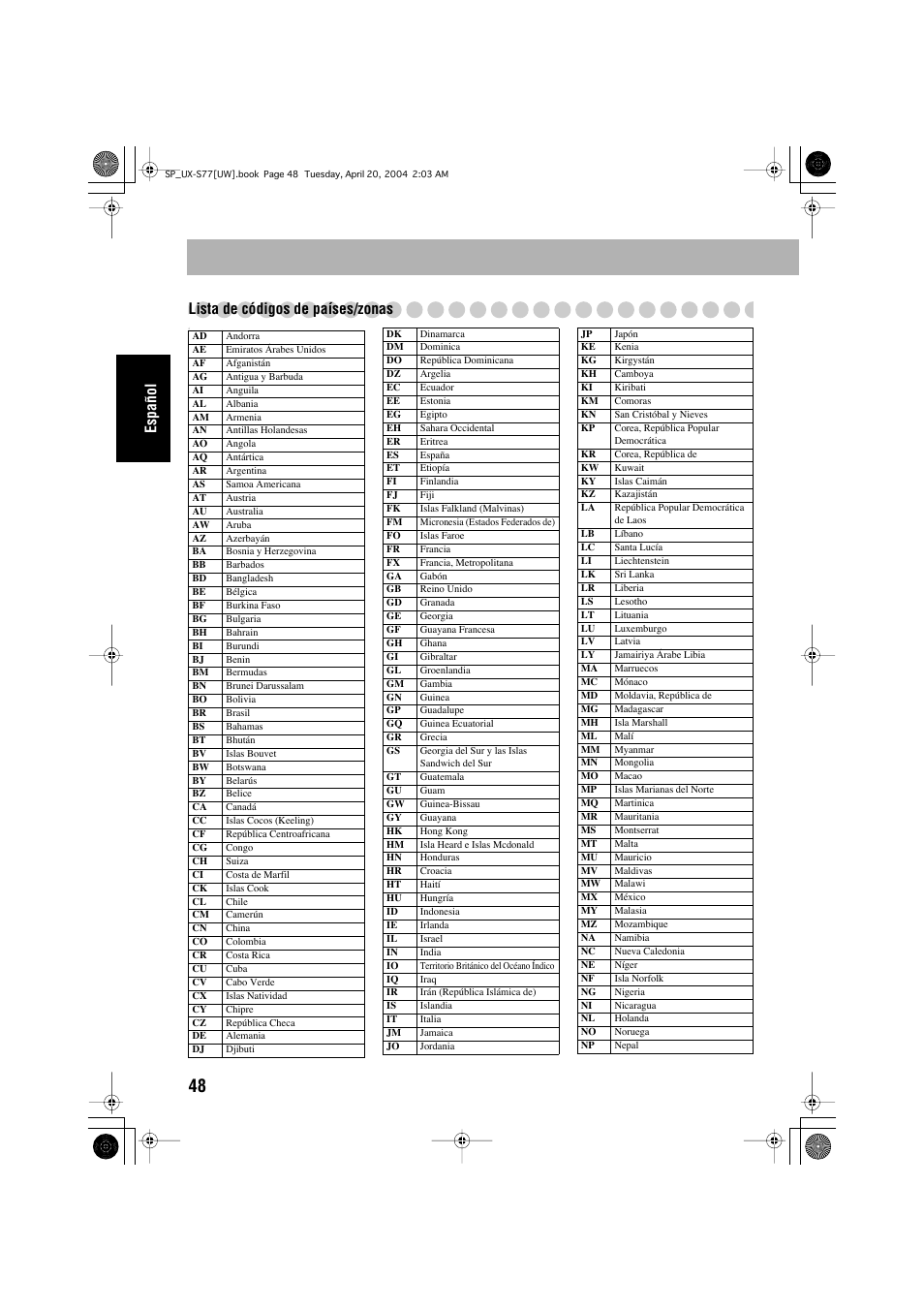 Español lista de códigos de países/zonas | JVC UX-S77 User Manual | Page 102 / 155
