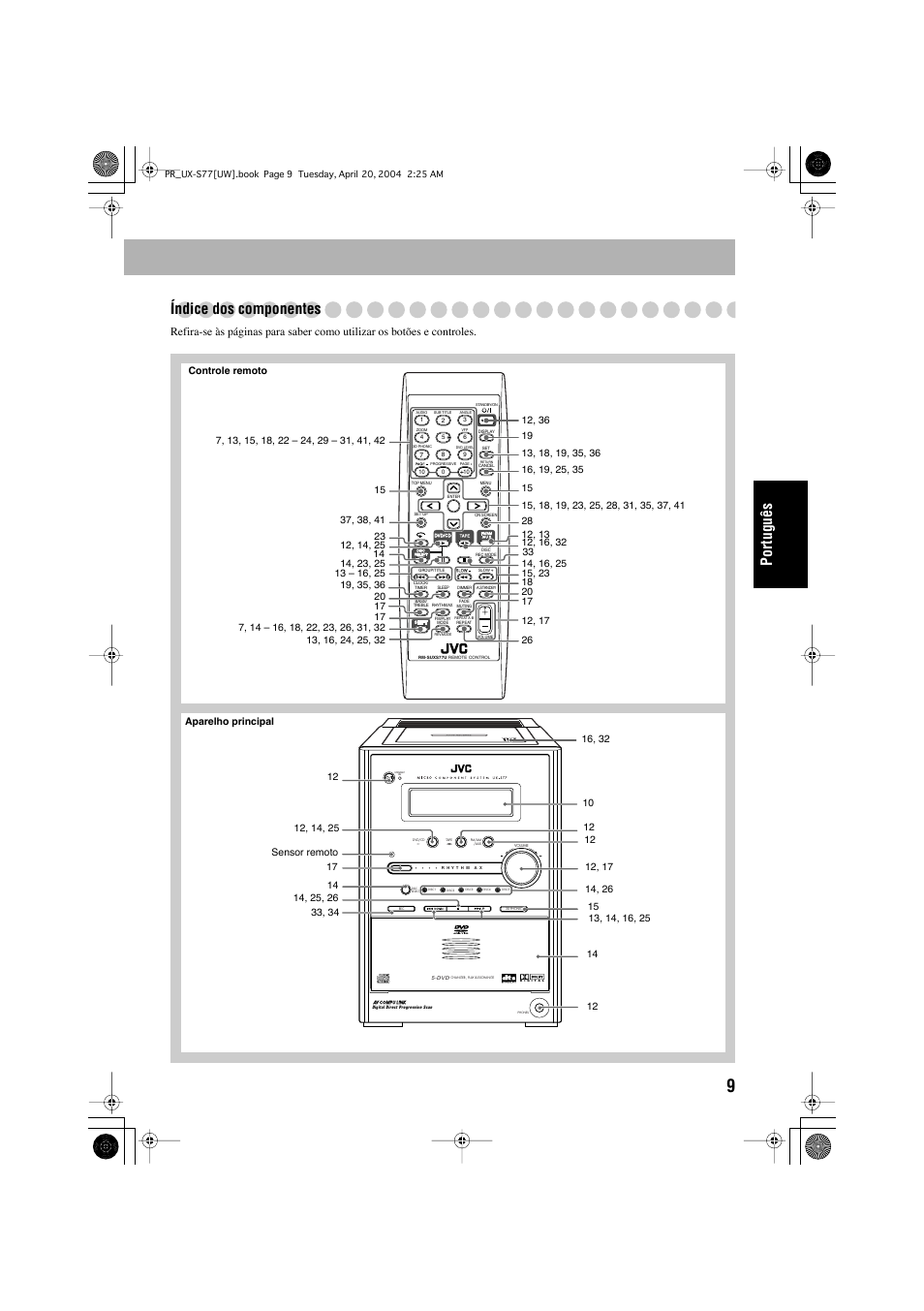 Português índice dos componentes | JVC UX-S77 User Manual | Page 113 / 155