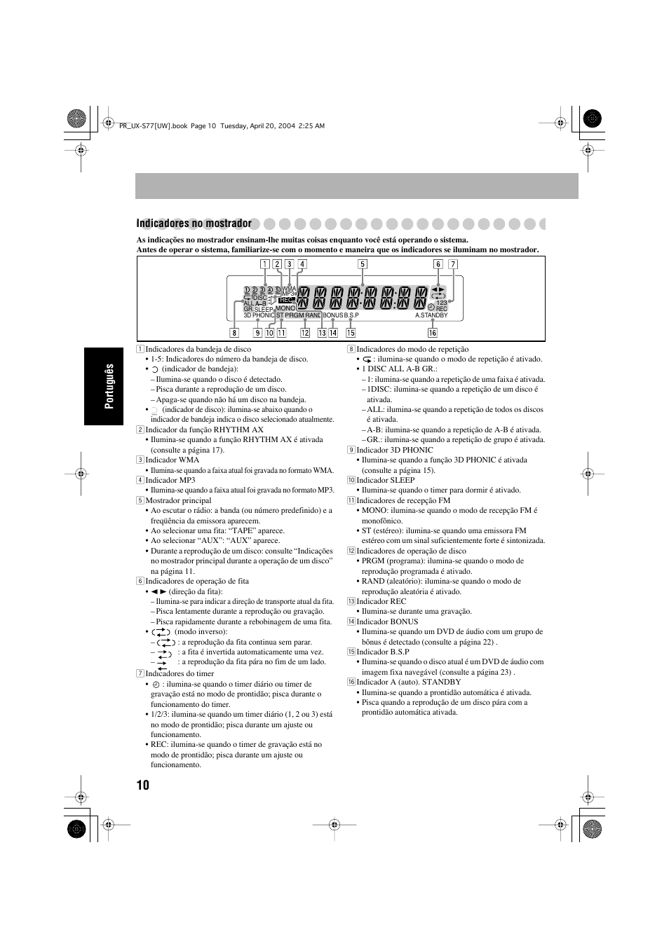 Português indicadores no mostrador | JVC UX-S77 User Manual | Page 114 / 155