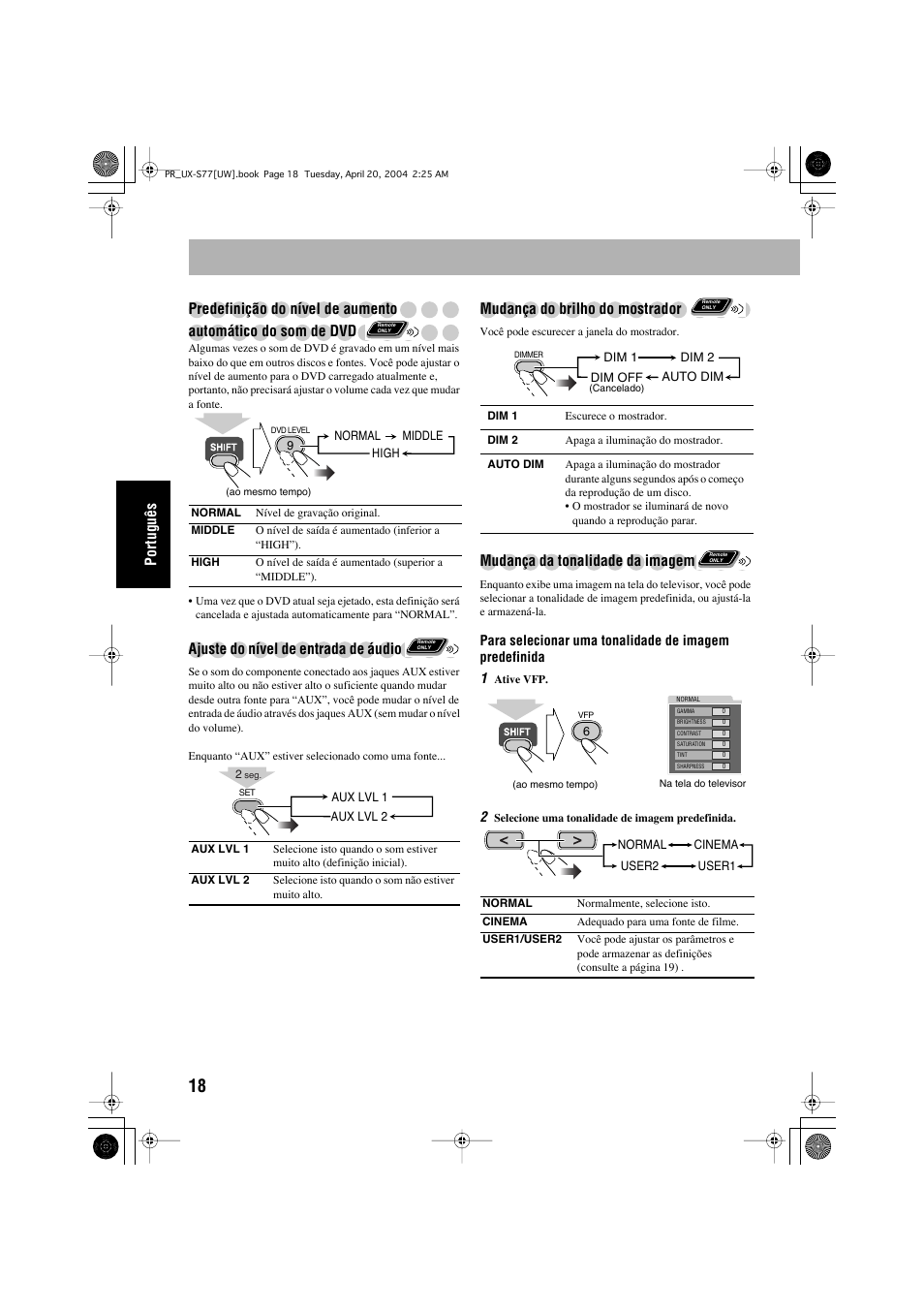 Ajuste do nível de entrada de áudio, Mudança do brilho do mostrador, Mudança da tonalidade da imagem | JVC UX-S77 User Manual | Page 122 / 155