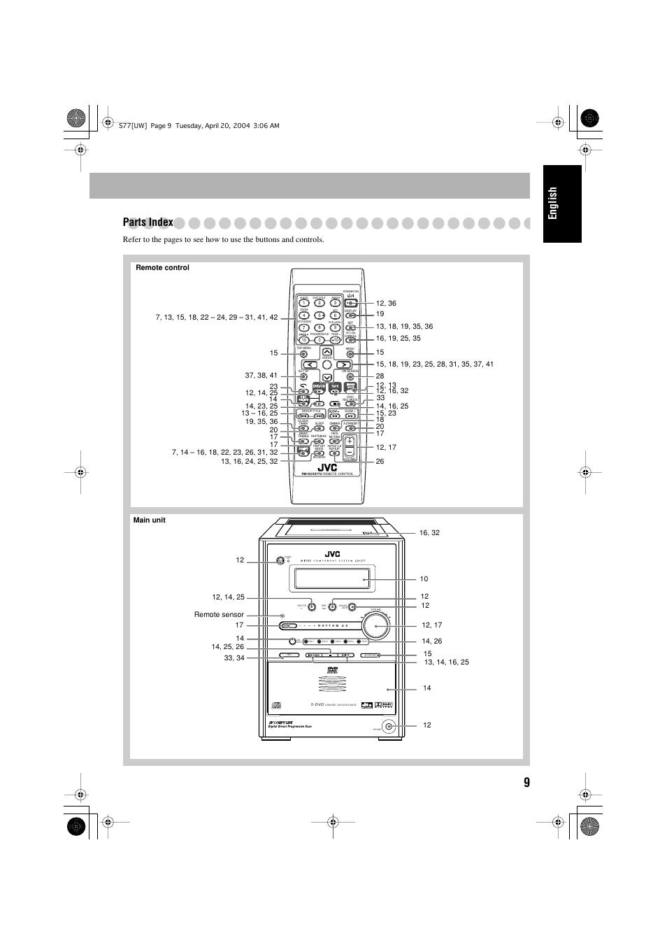 English parts index | JVC UX-S77 User Manual | Page 13 / 155