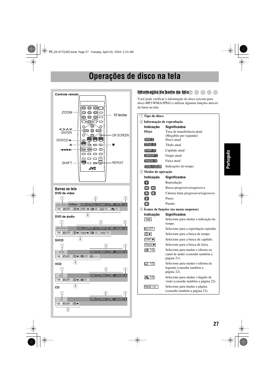Operações de disco na tela, Português, Informação de barra na tela | JVC UX-S77 User Manual | Page 131 / 155