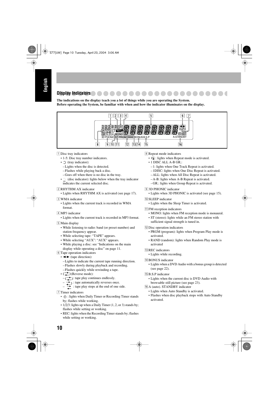 English display indicators | JVC UX-S77 User Manual | Page 14 / 155
