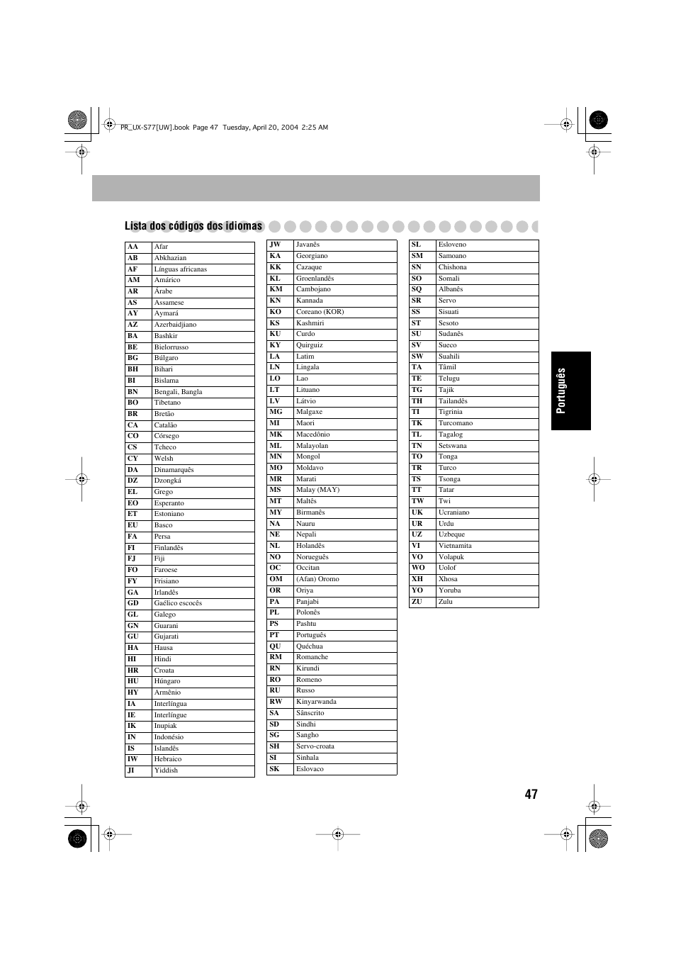 Português lista dos códigos dos idiomas | JVC UX-S77 User Manual | Page 151 / 155