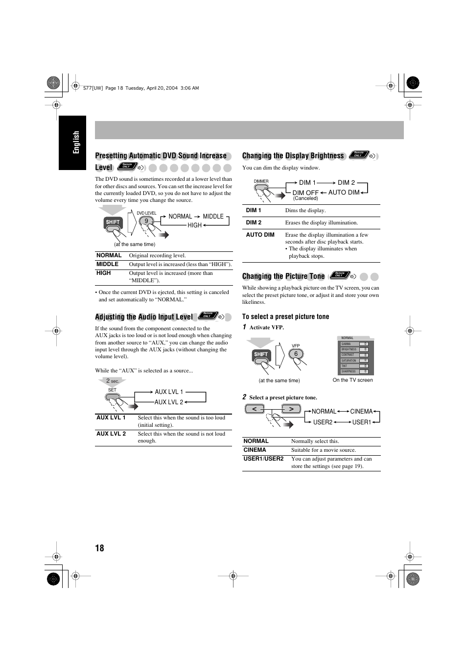 Adjusting the audio input level, Changing the display brightness, Changing the picture tone | JVC UX-S77 User Manual | Page 22 / 155
