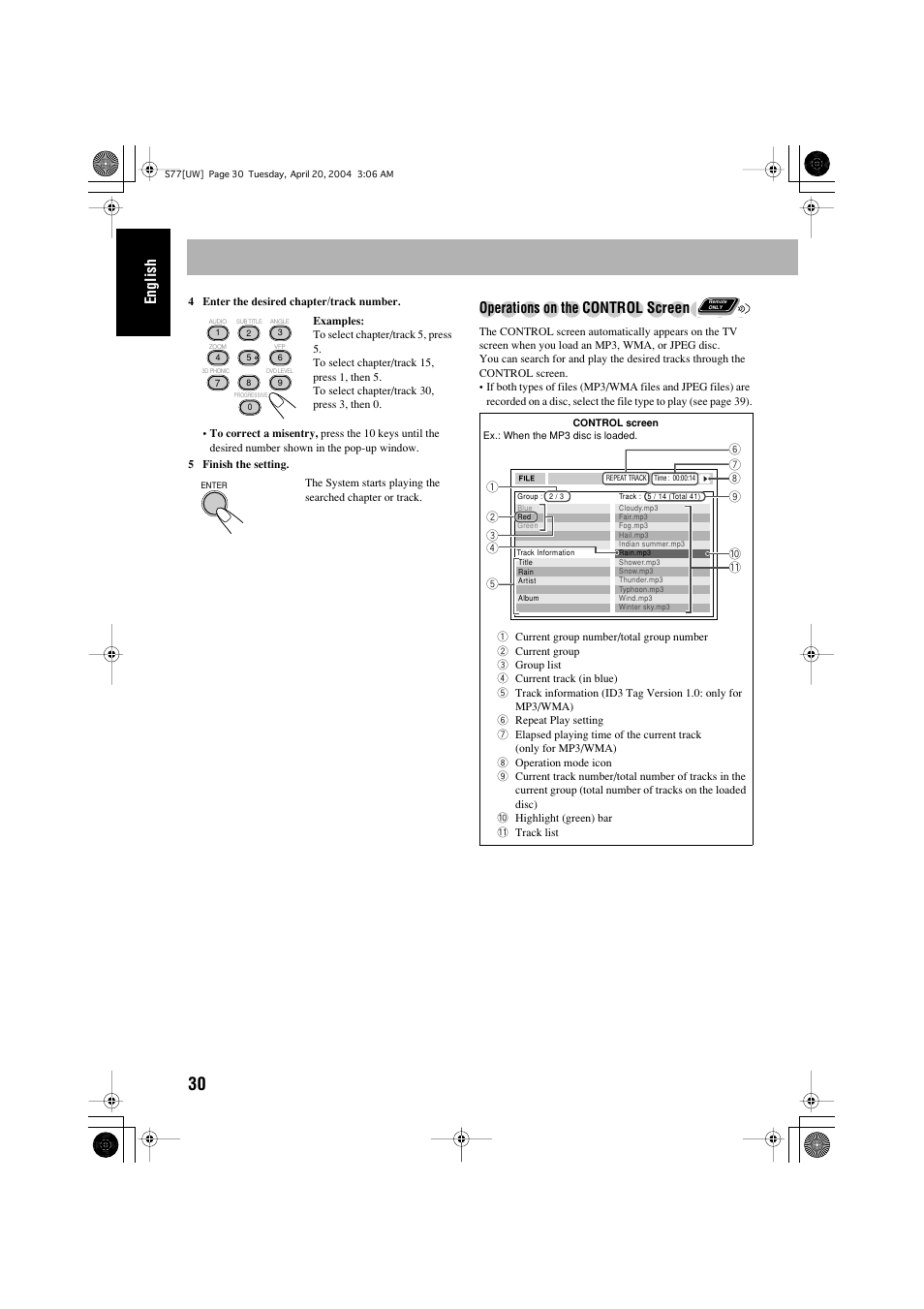 English, Operations on t, He control screen | JVC UX-S77 User Manual | Page 34 / 155