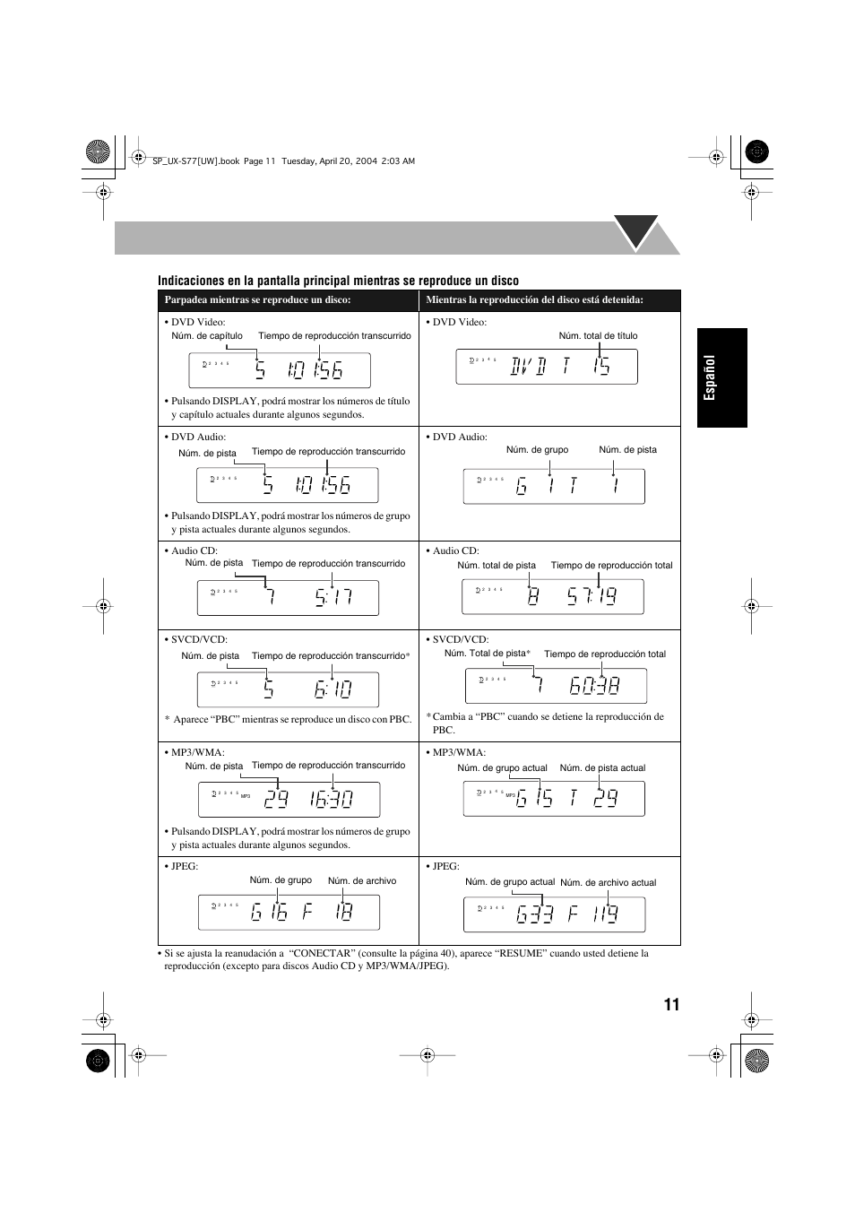Español | JVC UX-S77 User Manual | Page 65 / 155
