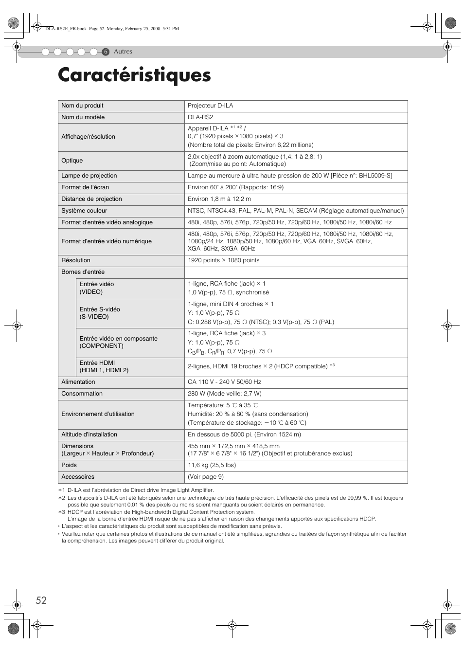 Caractéristiques | JVC LCT2441-001B User Manual | Page 106 / 162