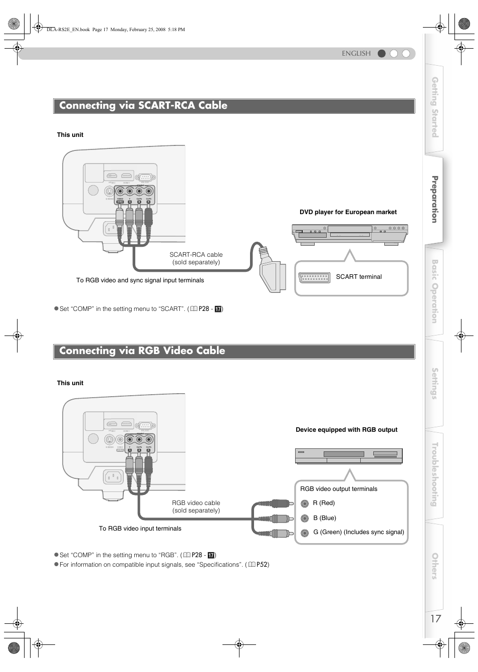 Connecting via scart-rca cable, Connecting via rgb video cable, English | JVC LCT2441-001B User Manual | Page 17 / 162