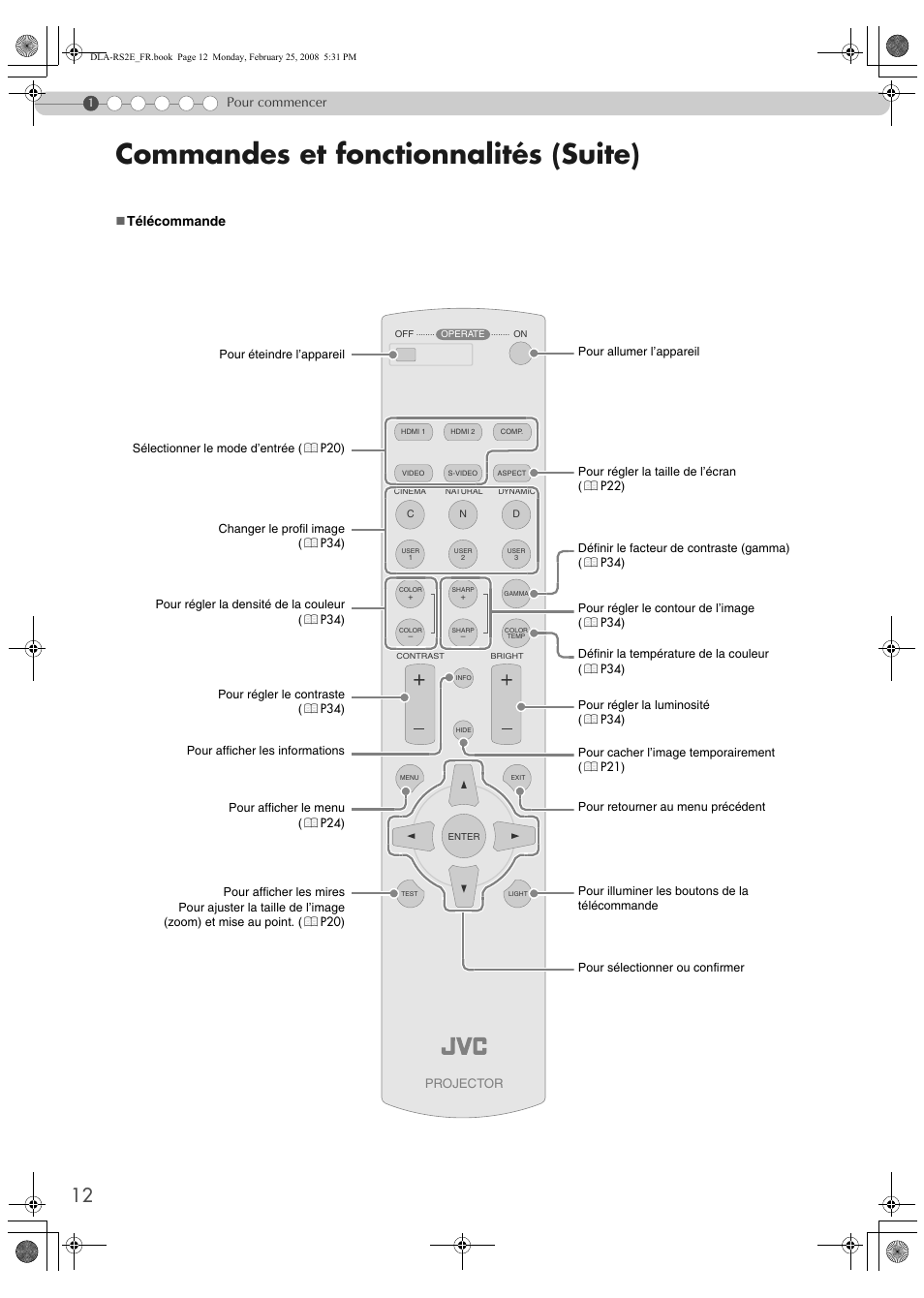 Commandes et fonctionnalités (suite) | JVC LCT2441-001B User Manual | Page 66 / 162