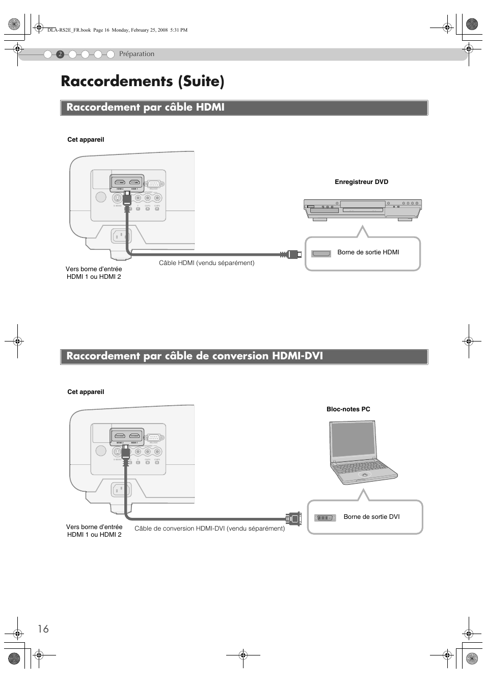 Raccordement par câble hdmi, Raccordement par câble de conversion hdmi-dvi, Mi (p | P16), Raccordements (suite), Préparation | JVC LCT2441-001B User Manual | Page 70 / 162