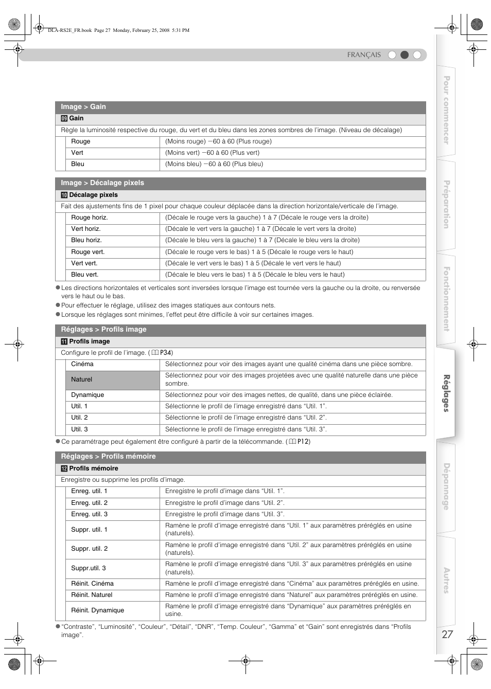 JVC LCT2441-001B User Manual | Page 81 / 162