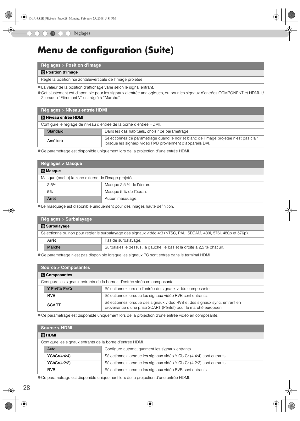 Menu de configuration (suite) | JVC LCT2441-001B User Manual | Page 82 / 162