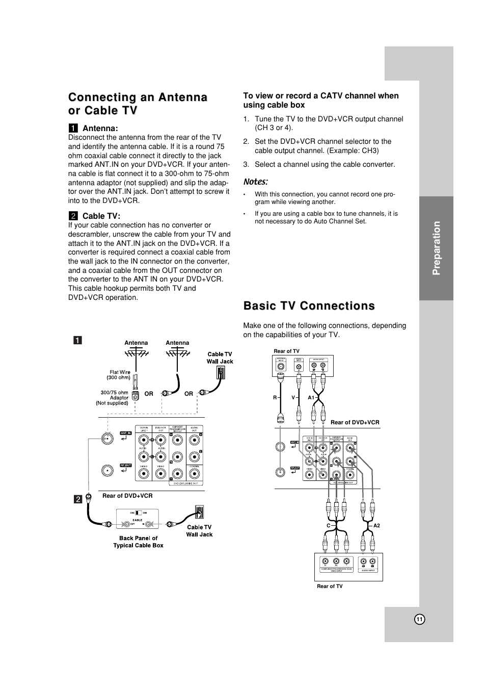 Connections, Connecting an, Basic tv connections | Preparation, A antenna, B cable tv | JVC HR-XVC19SUS User Manual | Page 11 / 42