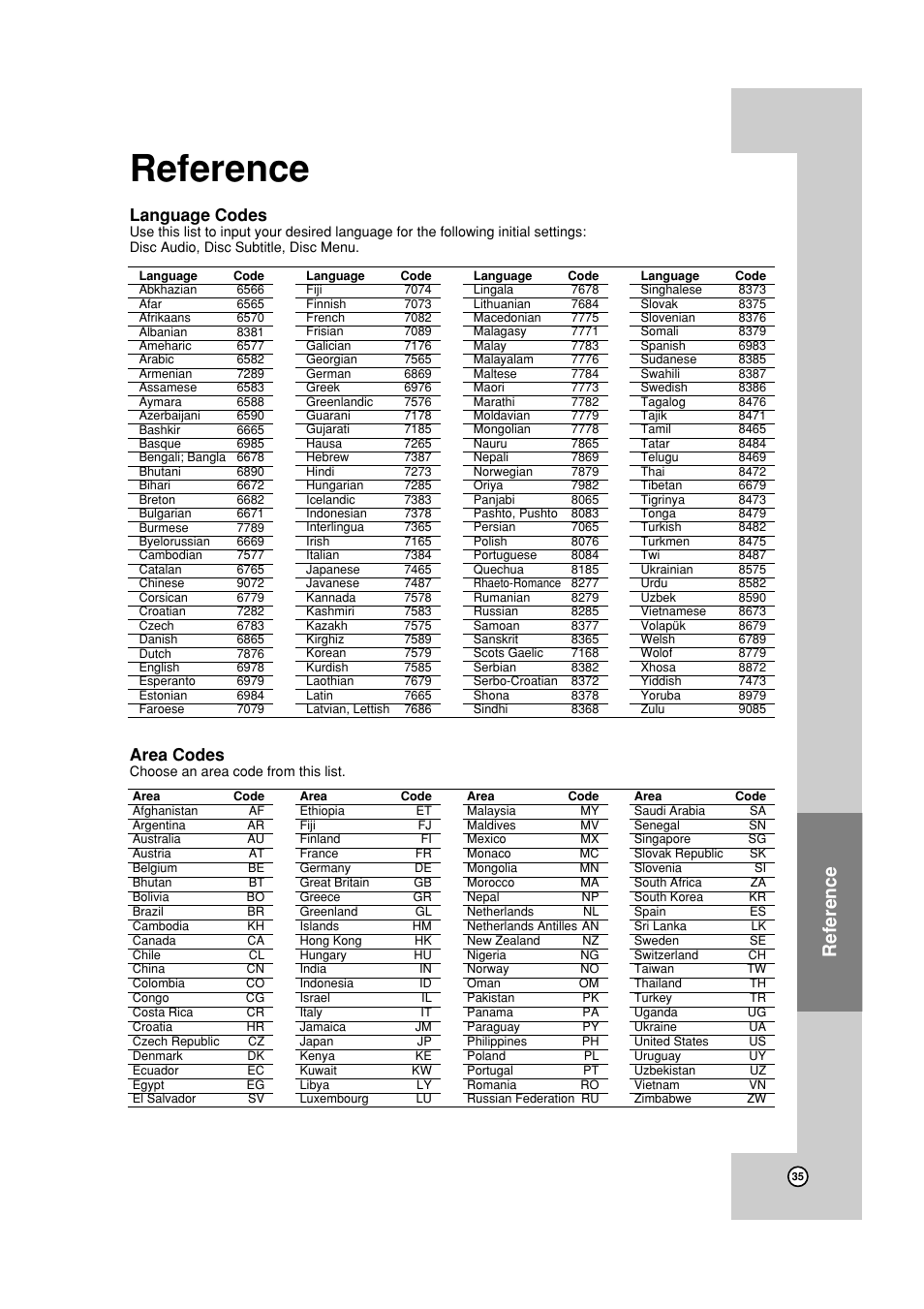 Language code list, Reference, Area codes | Language codes | JVC HR-XVC19SUS User Manual | Page 35 / 42