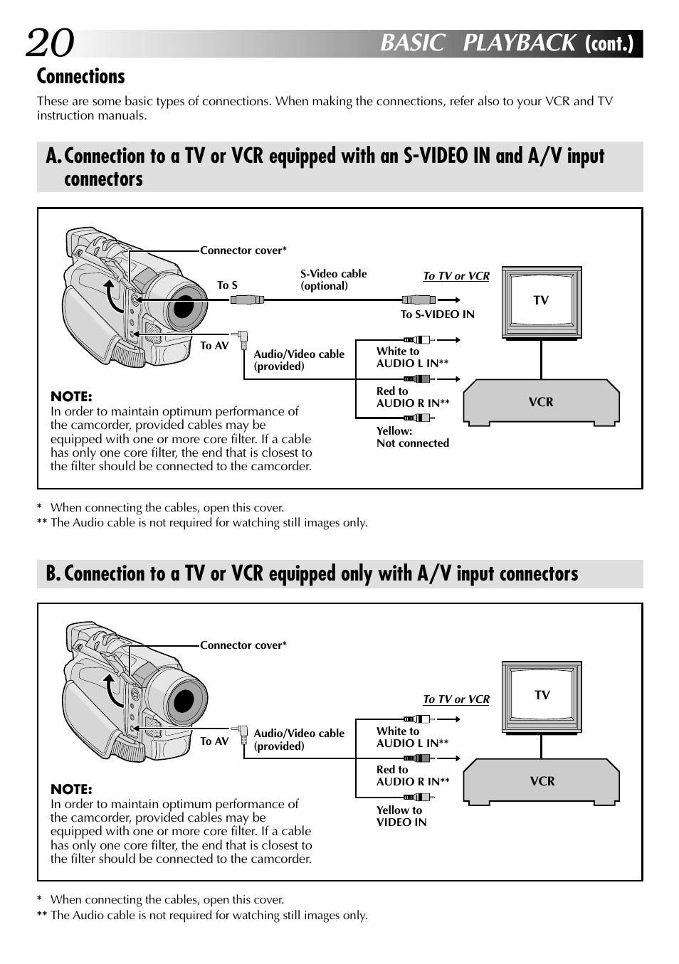 Basic playback, Connections, Cont.) | JVC GR-DVL315 User Manual | Page 20 / 68