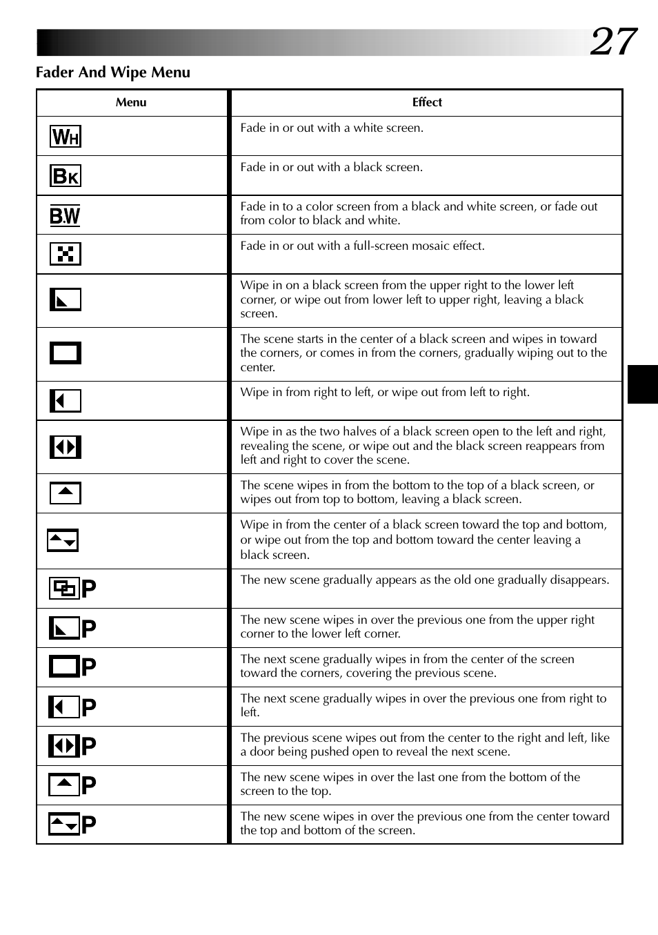 JVC GR-DVL315 User Manual | Page 27 / 68