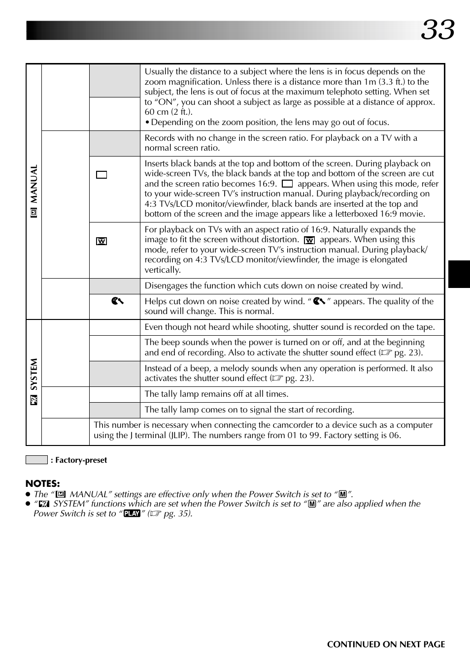 JVC GR-DVL315 User Manual | Page 33 / 68