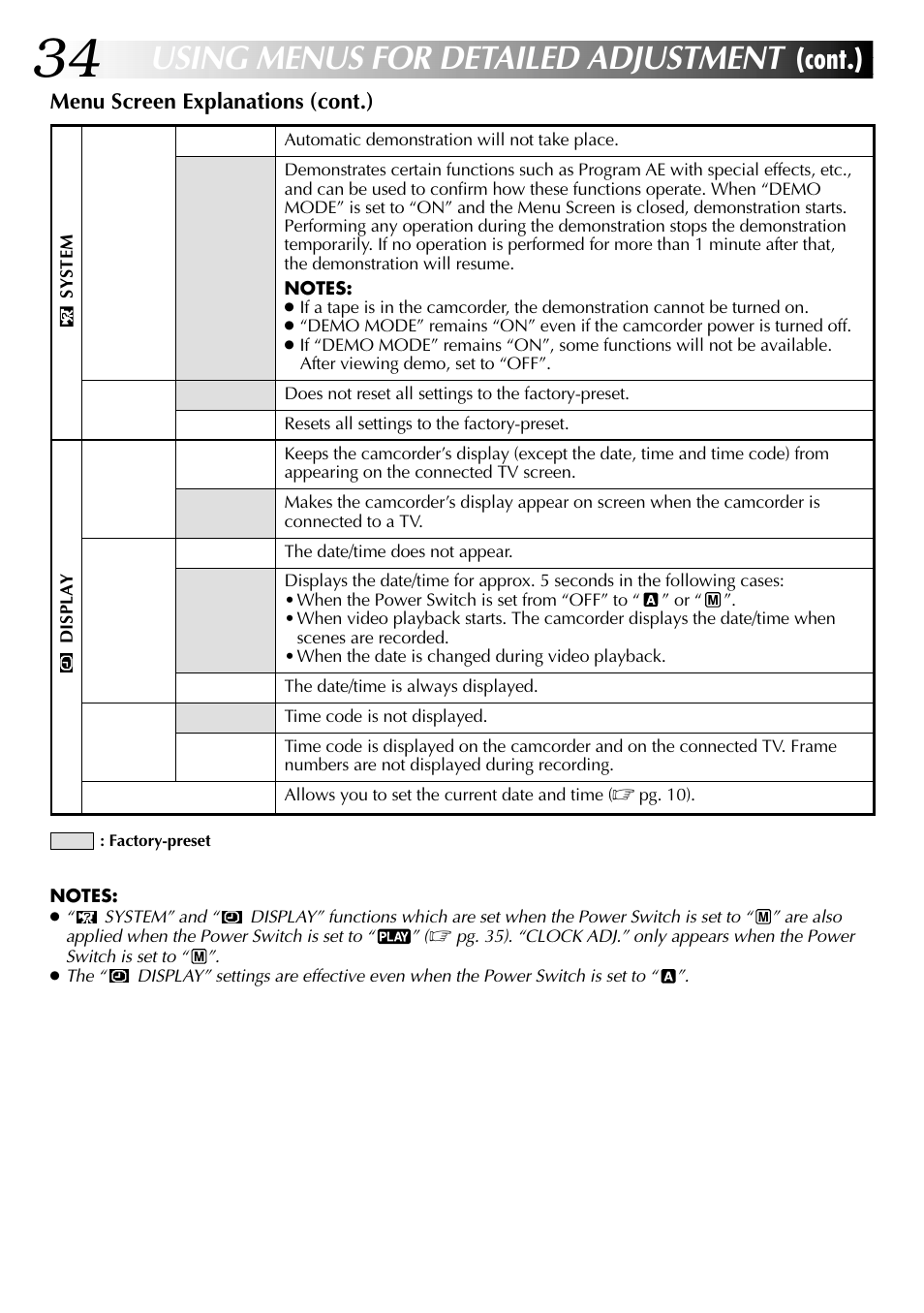 Using menus for detailed adjustment, Cont.) | JVC GR-DVL315 User Manual | Page 34 / 68