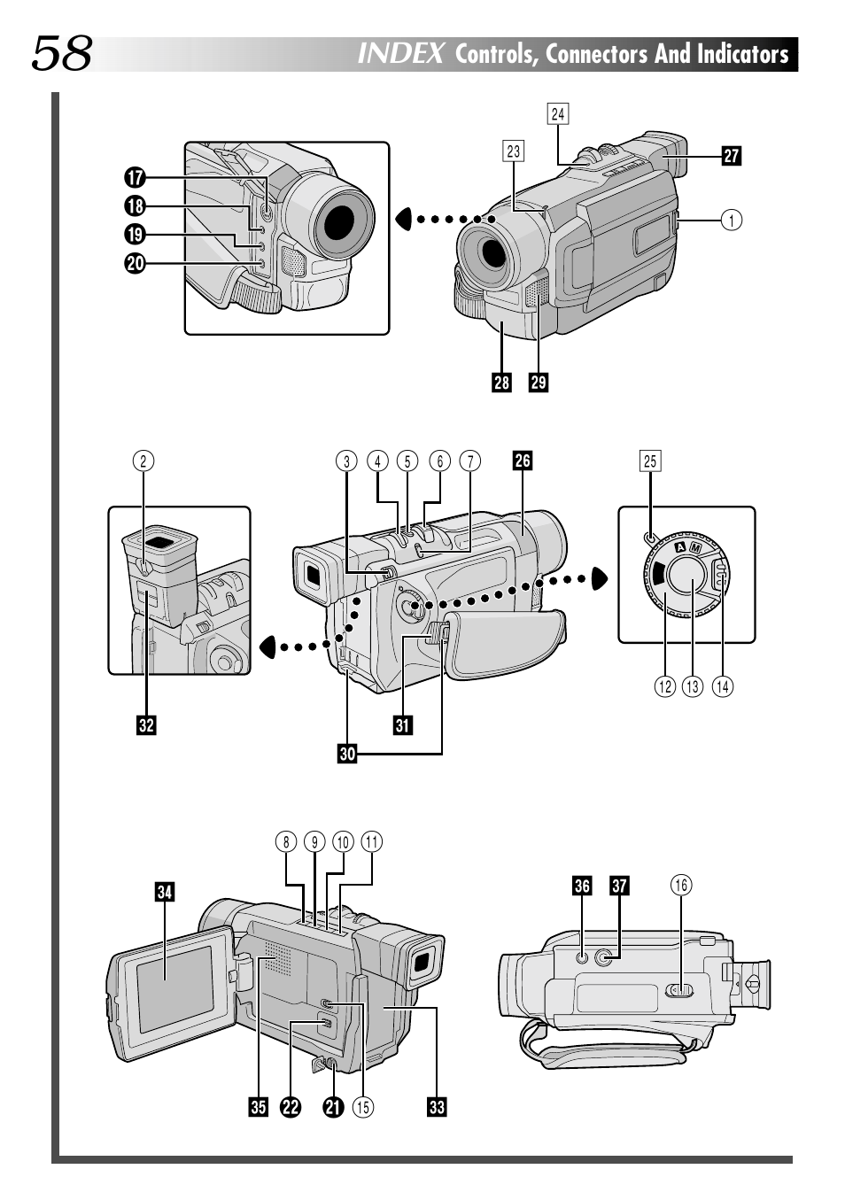 Index | JVC GR-DVL315 User Manual | Page 58 / 68