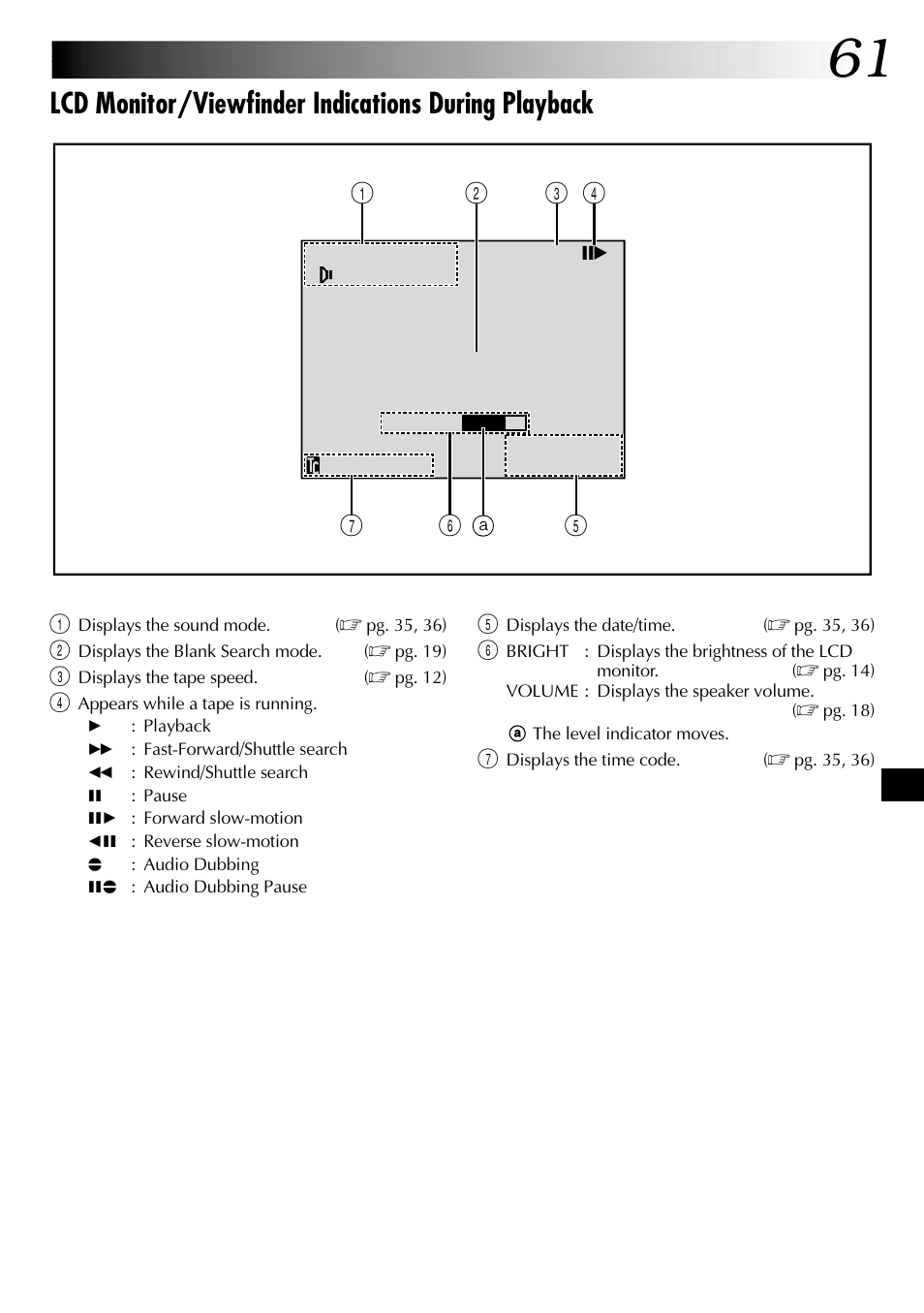 Lcd monitor/viewfinder indications during playback | JVC GR-DVL315 User Manual | Page 61 / 68