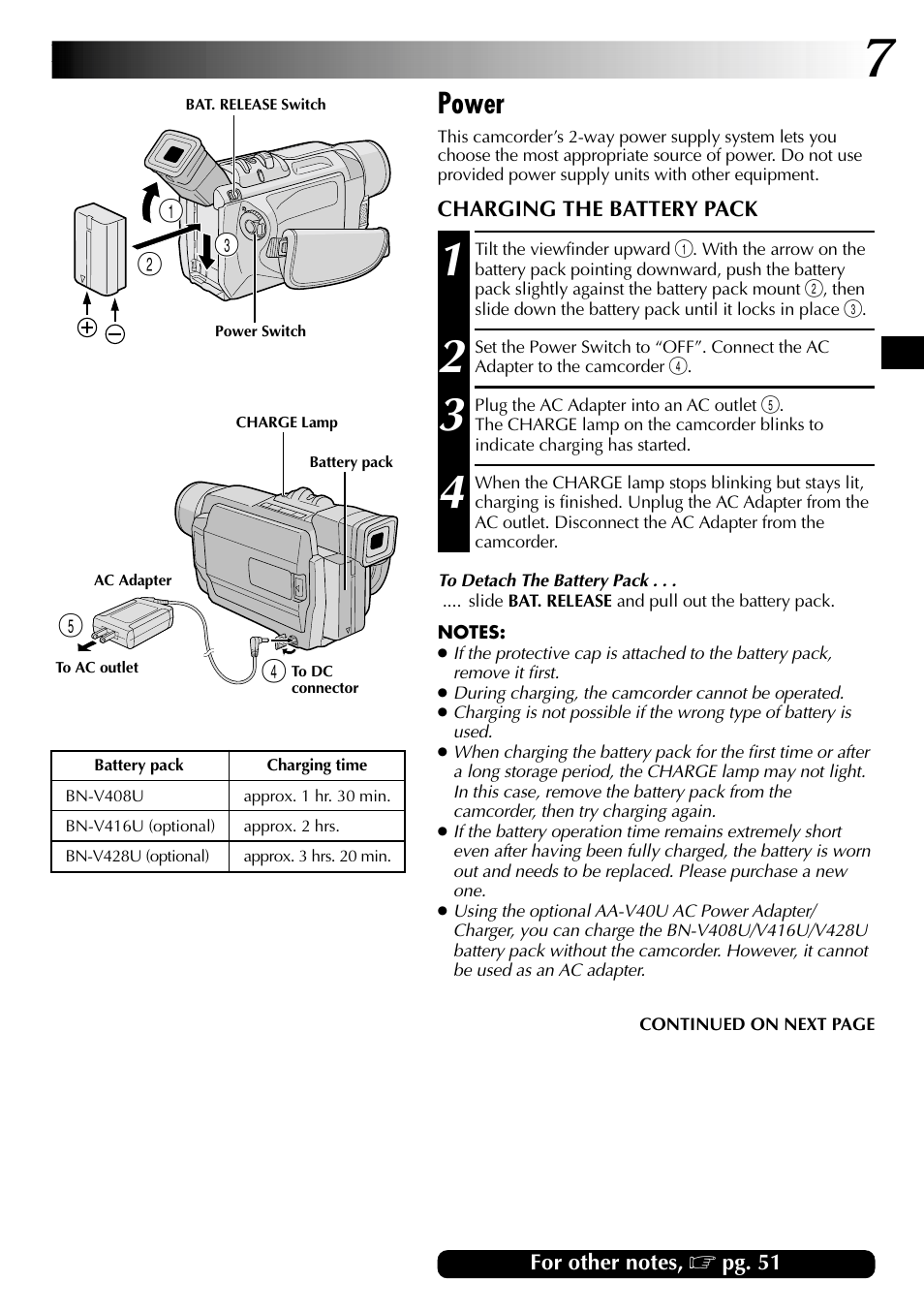 Power | JVC GR-DVL315 User Manual | Page 7 / 68