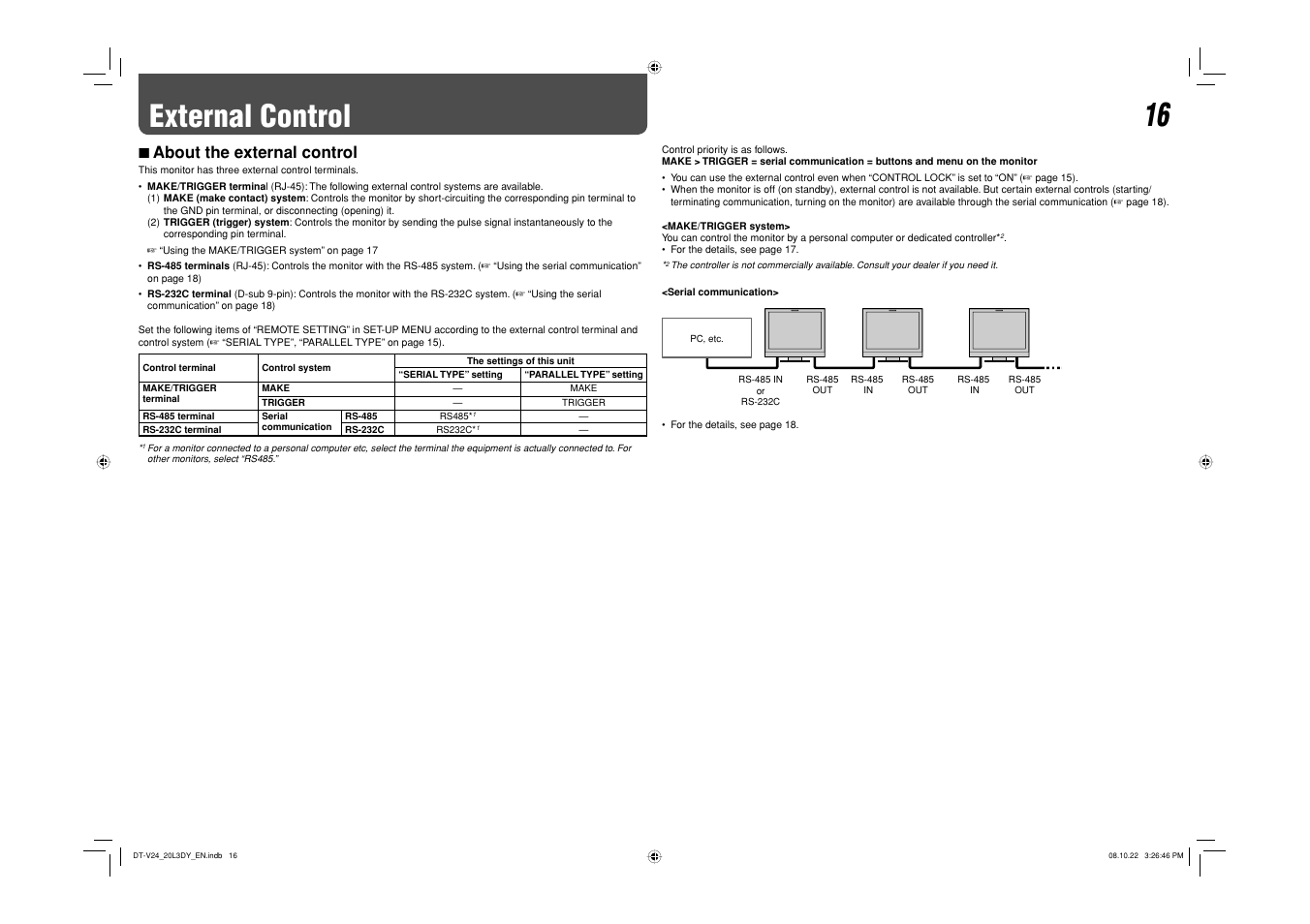 External control, About the external control, 7 about the external control | JVC DT-V24L3DY User Manual | Page 16 / 24