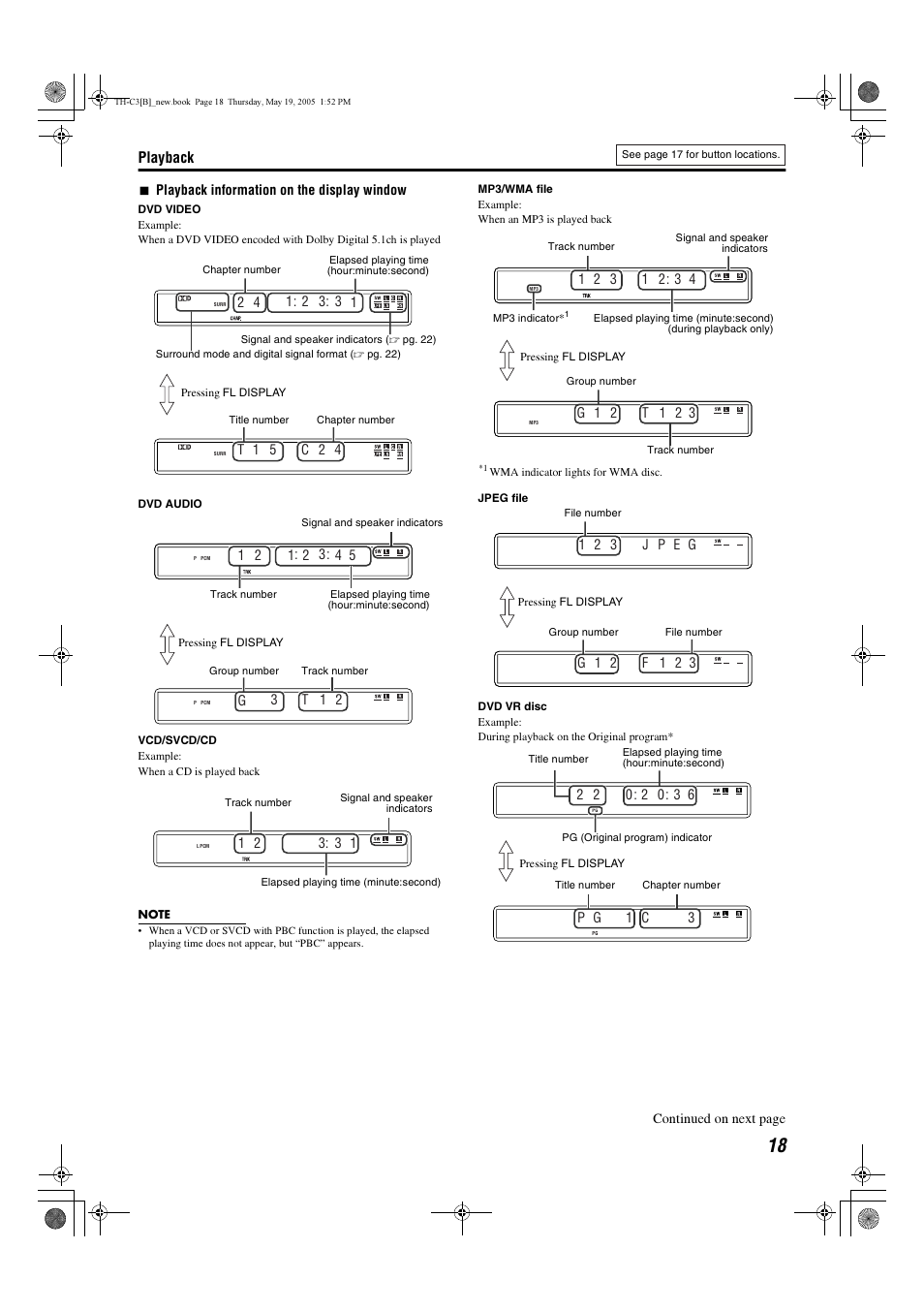 JVC SP-PWC3 User Manual | Page 21 / 44