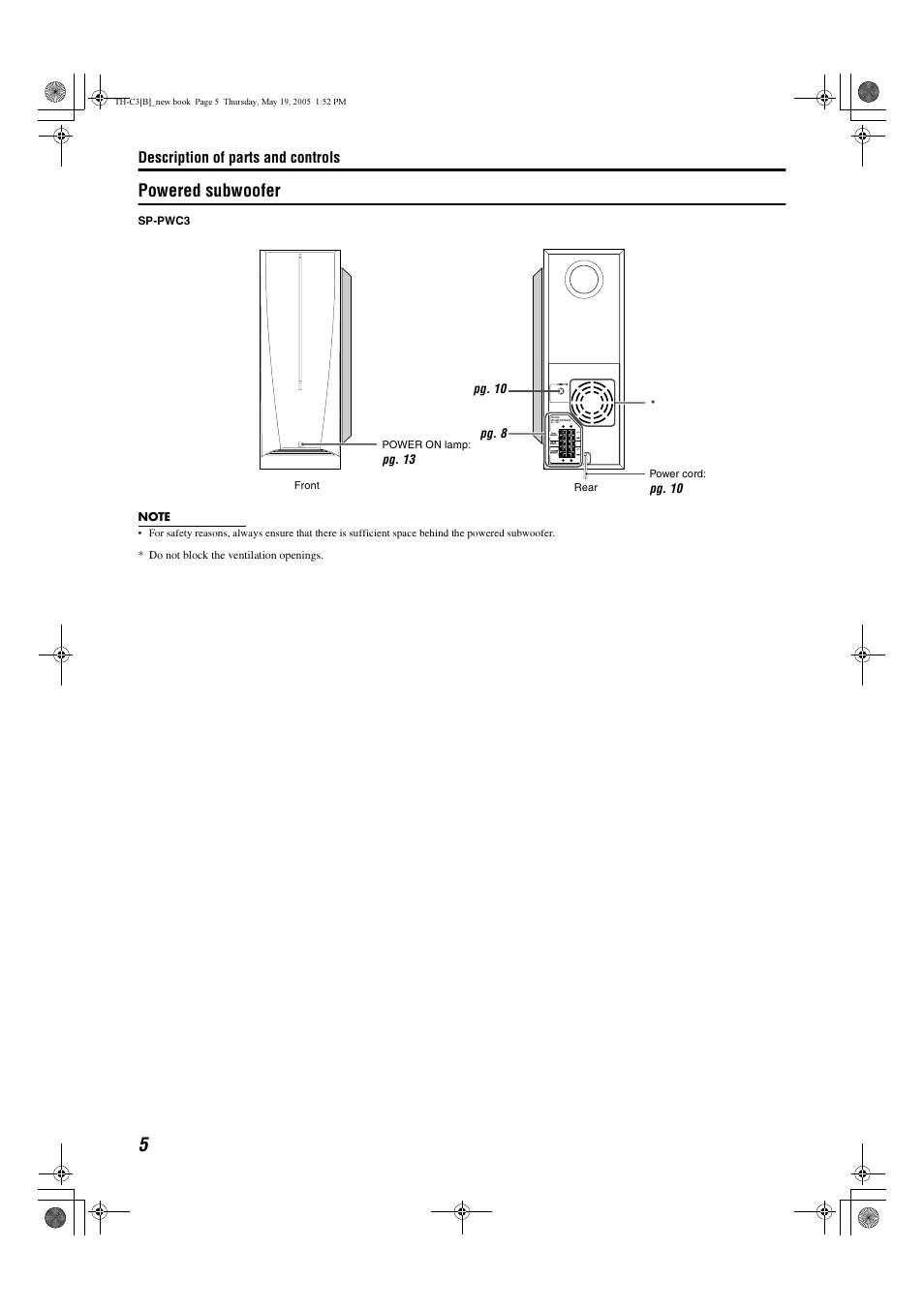 Powered subwoofer, Description of parts and controls | JVC SP-PWC3 User Manual | Page 8 / 44