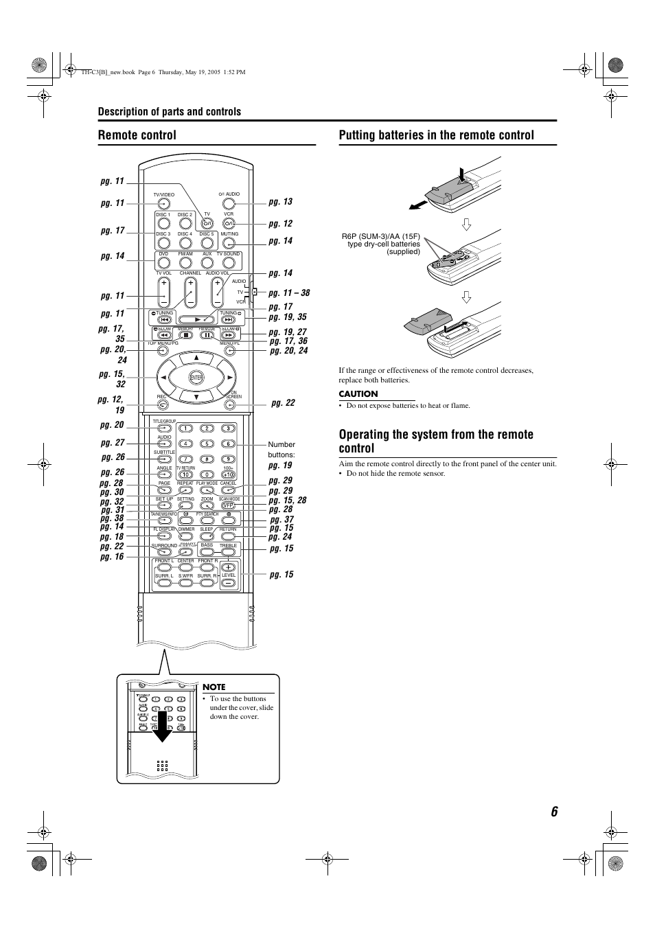 Operating the system from the remote control, Description of parts and controls, Pg. 11 | JVC SP-PWC3 User Manual | Page 9 / 44