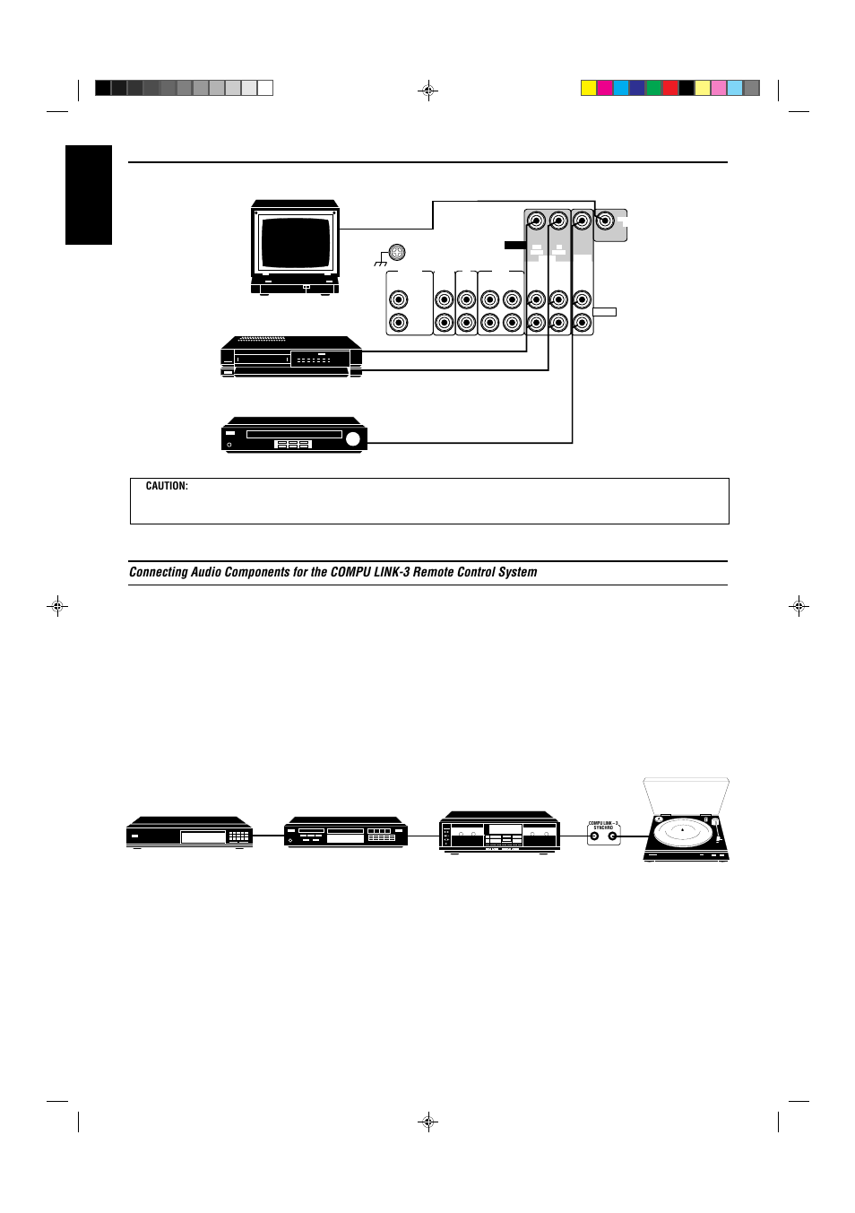 English, Page 7 video component connections | JVC AX-V5BK User Manual | Page 12 / 34